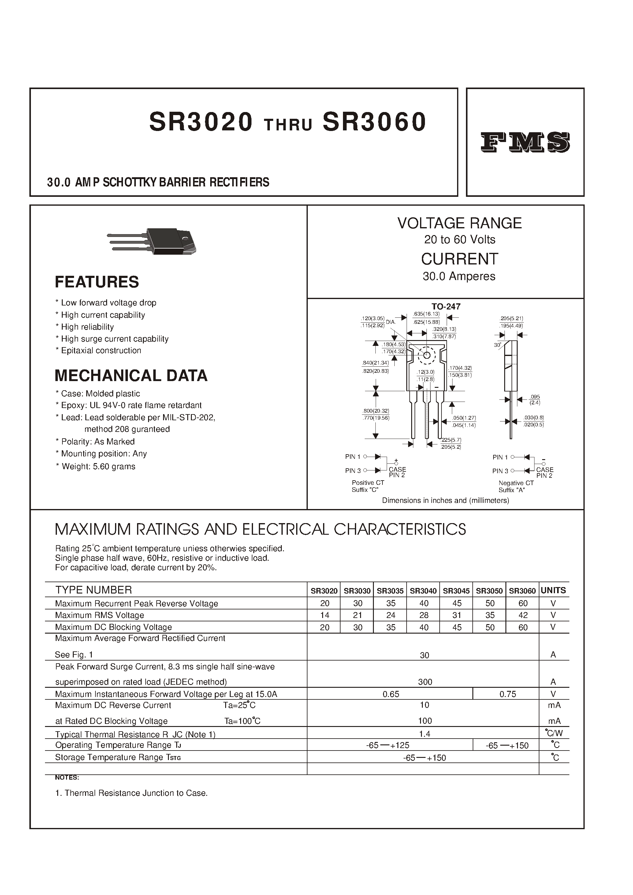 Datasheet SR3020 - 30.0 AMP SCHOTTKY BARRIER RECTIFIERS page 1