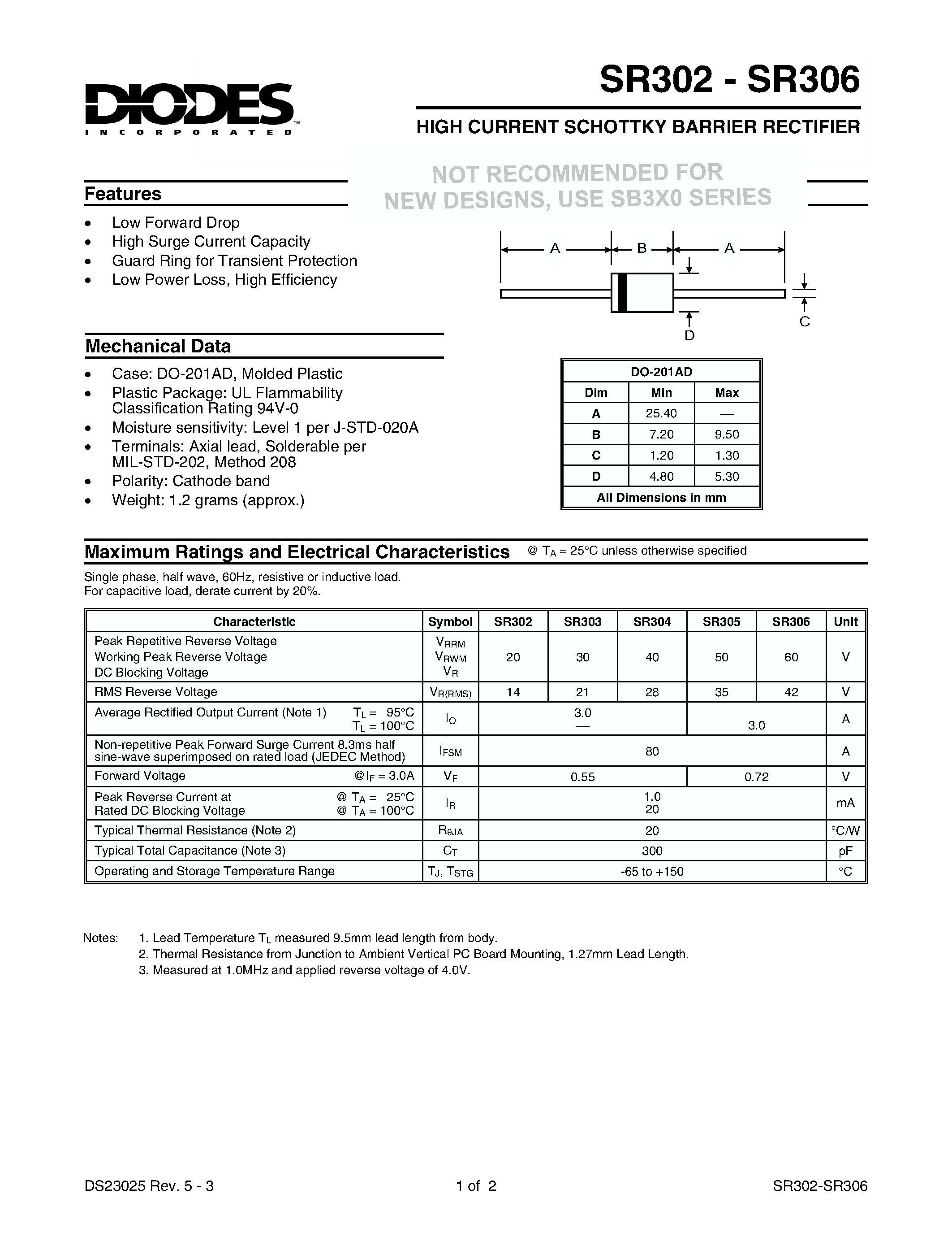 Datasheet SR305 page 1 Datasheet SR305 - HIGH CURRENT SCHOTTKY BARRIER RECTIFIER page 1