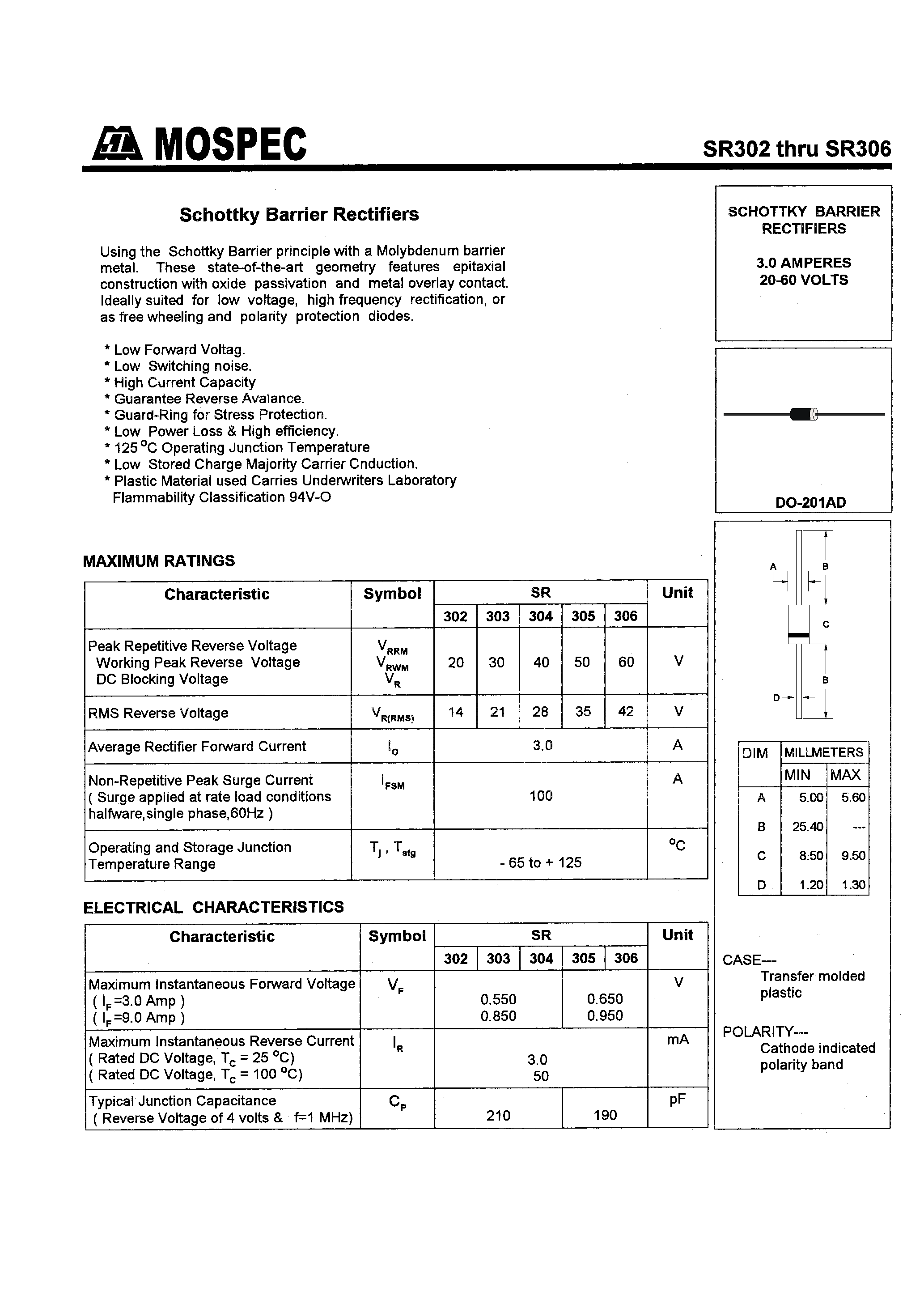 Datasheet SR305 - SCHOTTKY BARRIER RECTIFIERS(3.0A /20-60V) page 1