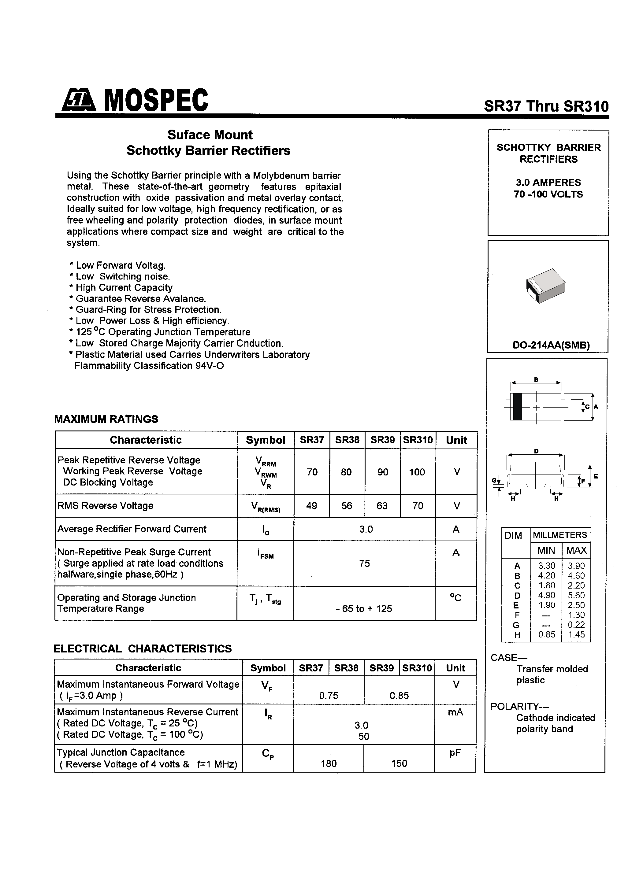 Datasheet SR310 - SCHOTTKY BARRIER RECTIFIERS(3.0A /70-100V) page 1