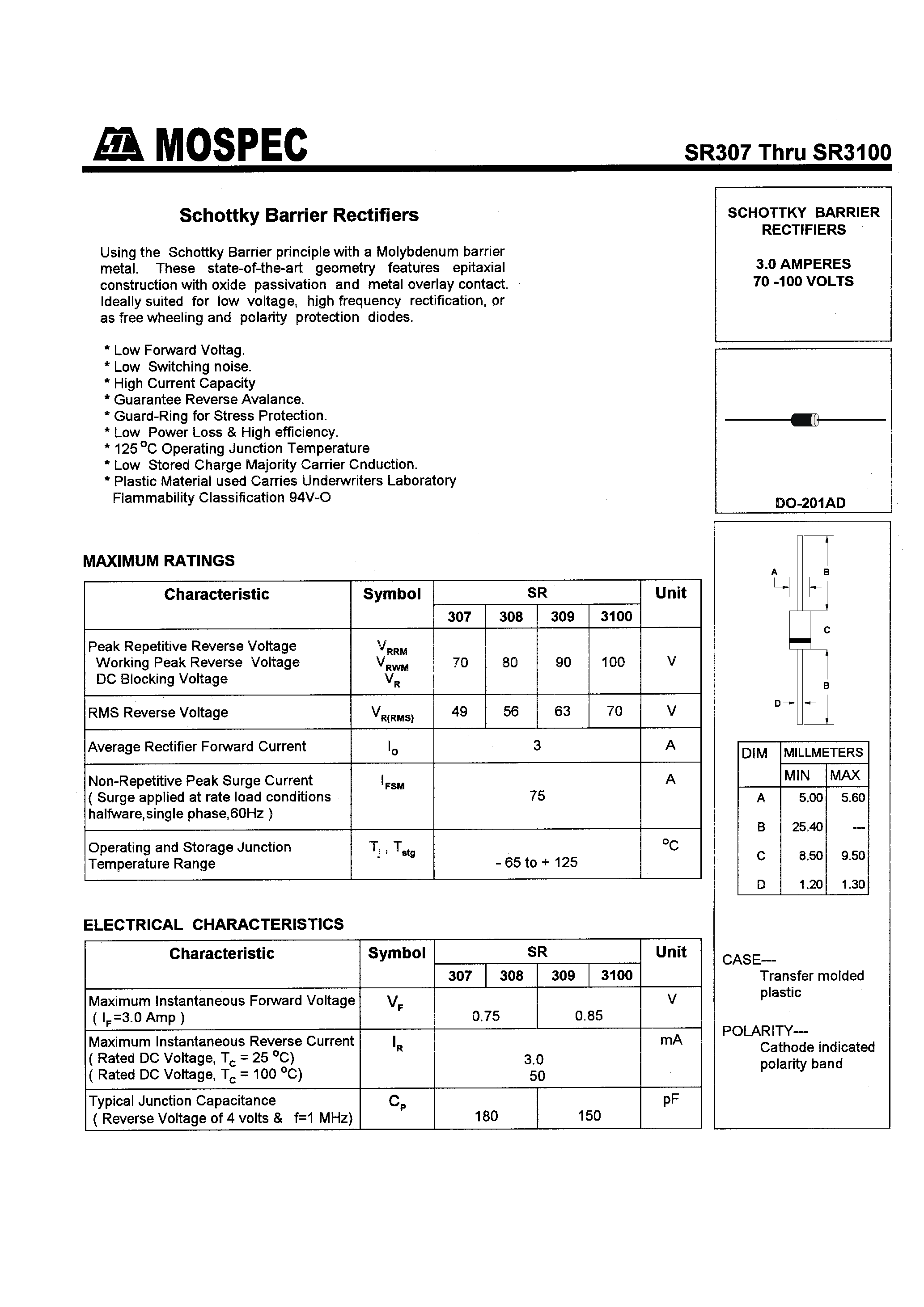 Datasheet SR3100 - SCHOTTKY BARRIER RECTIFIERS(3.0A /70-100V) page 1