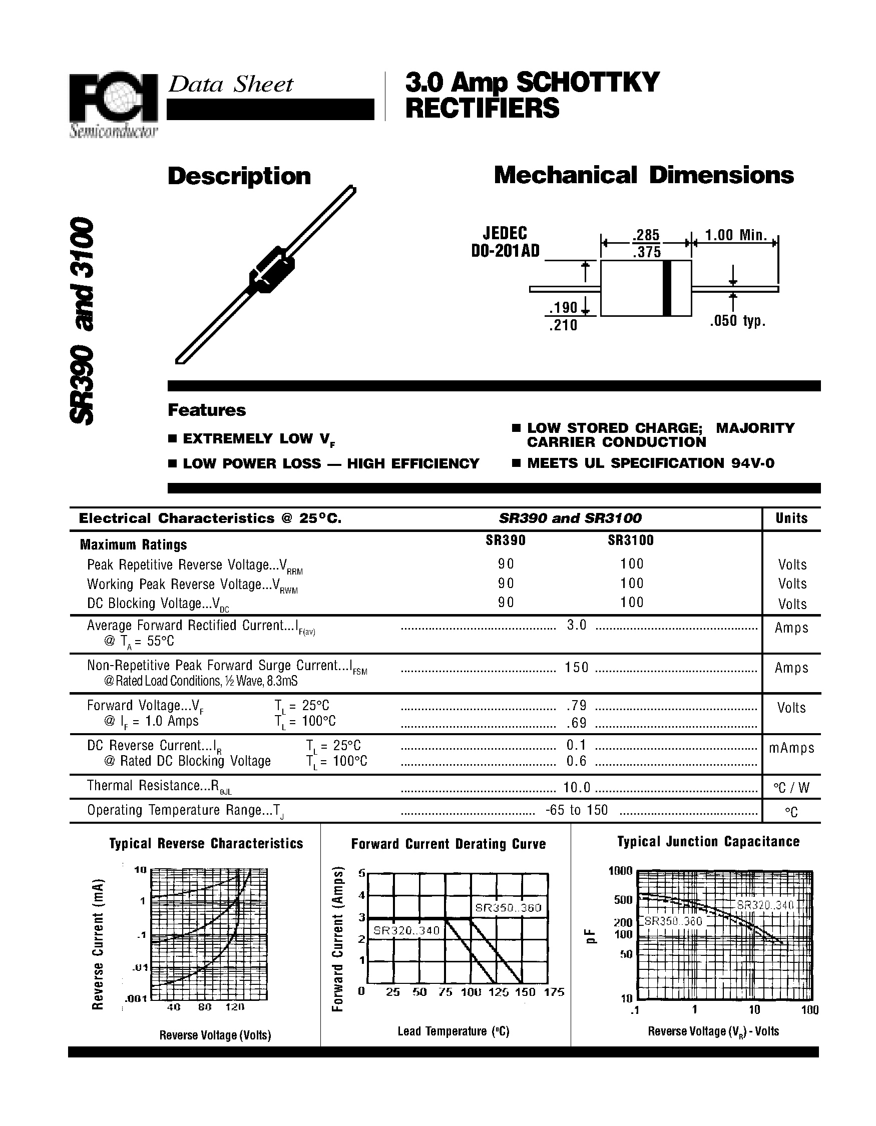 Datasheet SR3100 - 3.0 Amp SCHOTTKY RECTIFIERS page 1