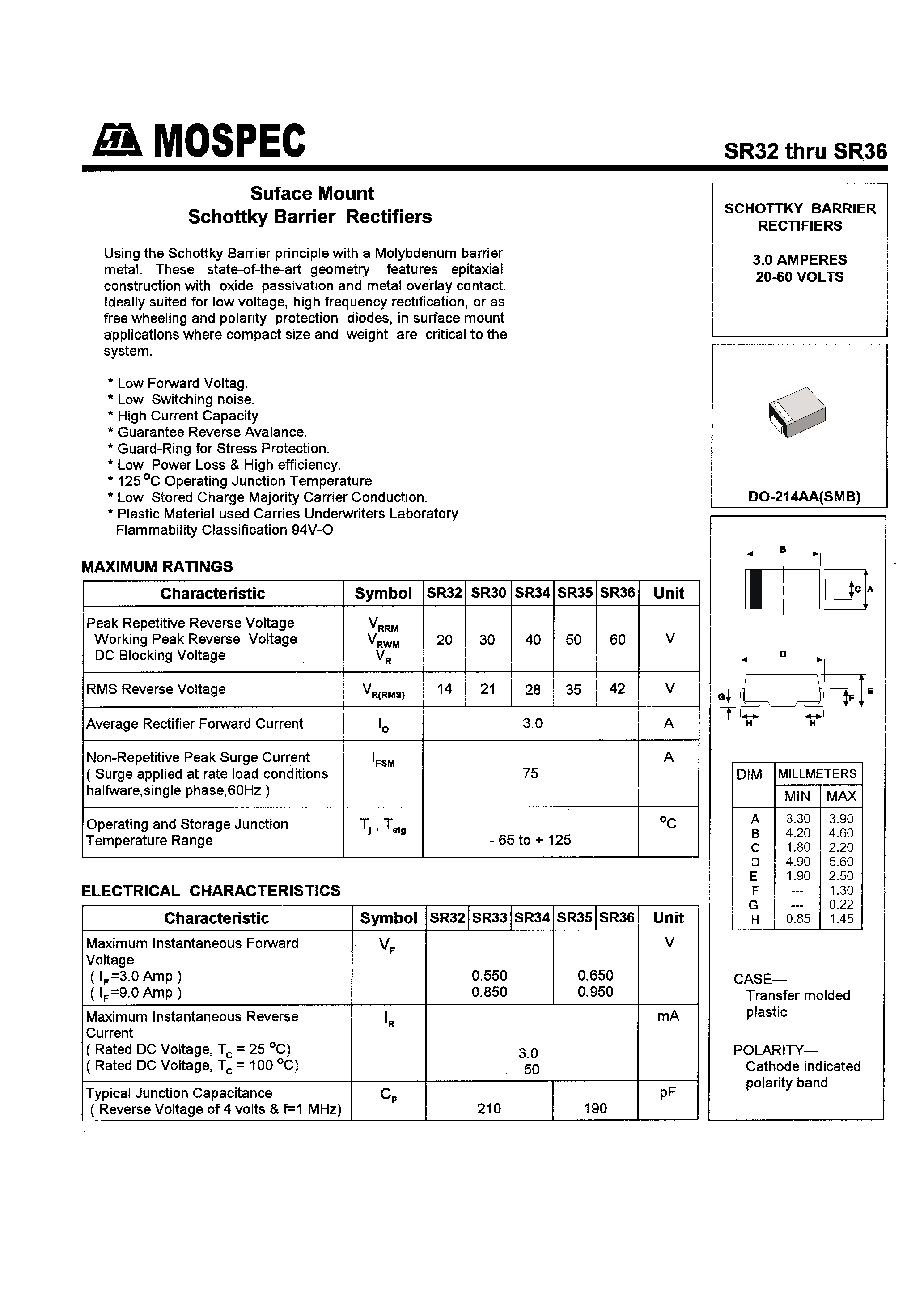 Datasheet SR34 - SCHOTTKY BARRIER RECTIFIERS(3.0A /20-60V) page 1
