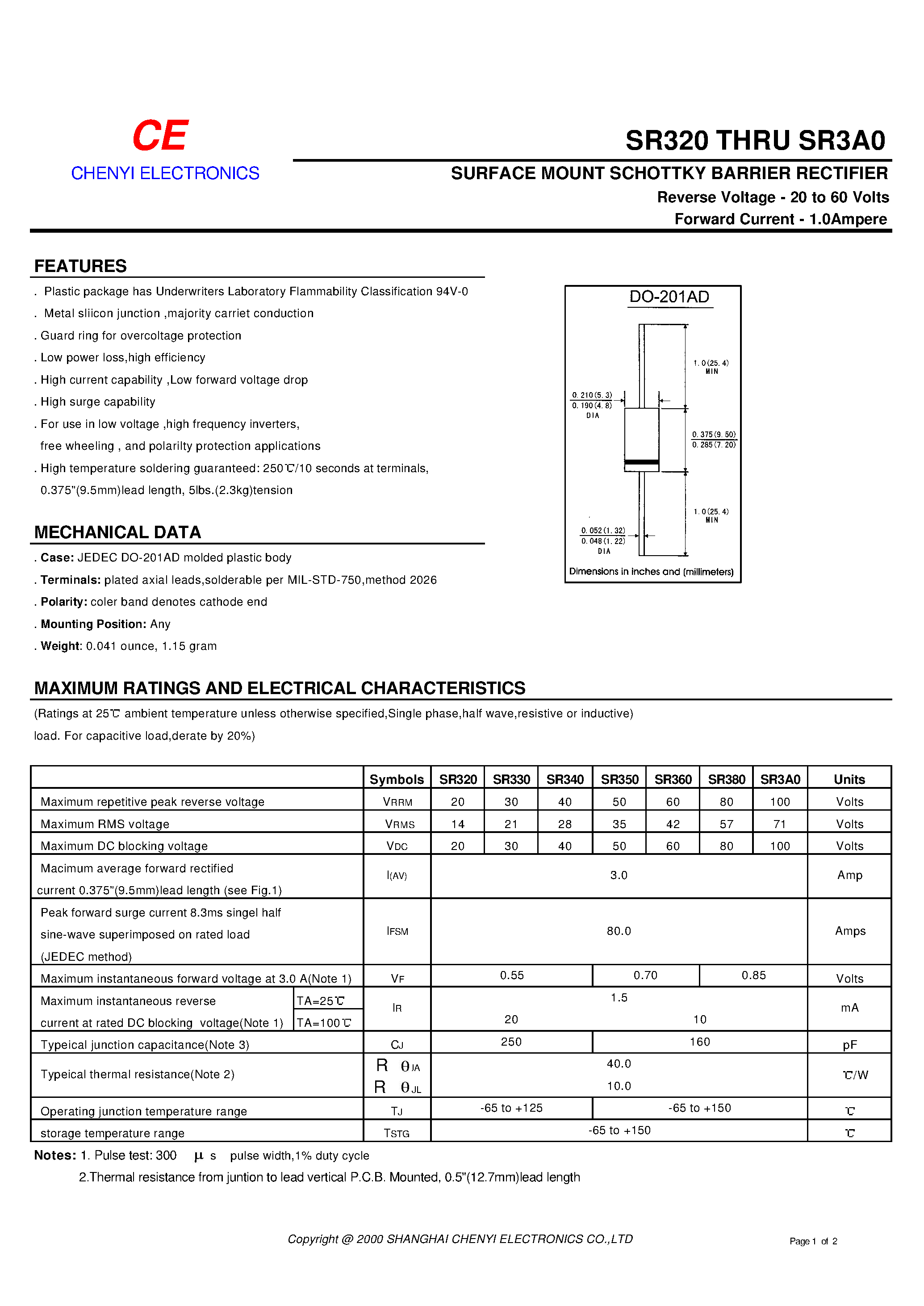 Datasheet SR340 page 1 Datasheet SR340 - SURFACE MOUNT SCHOTTKY BARRIER RECTIFIER page 1