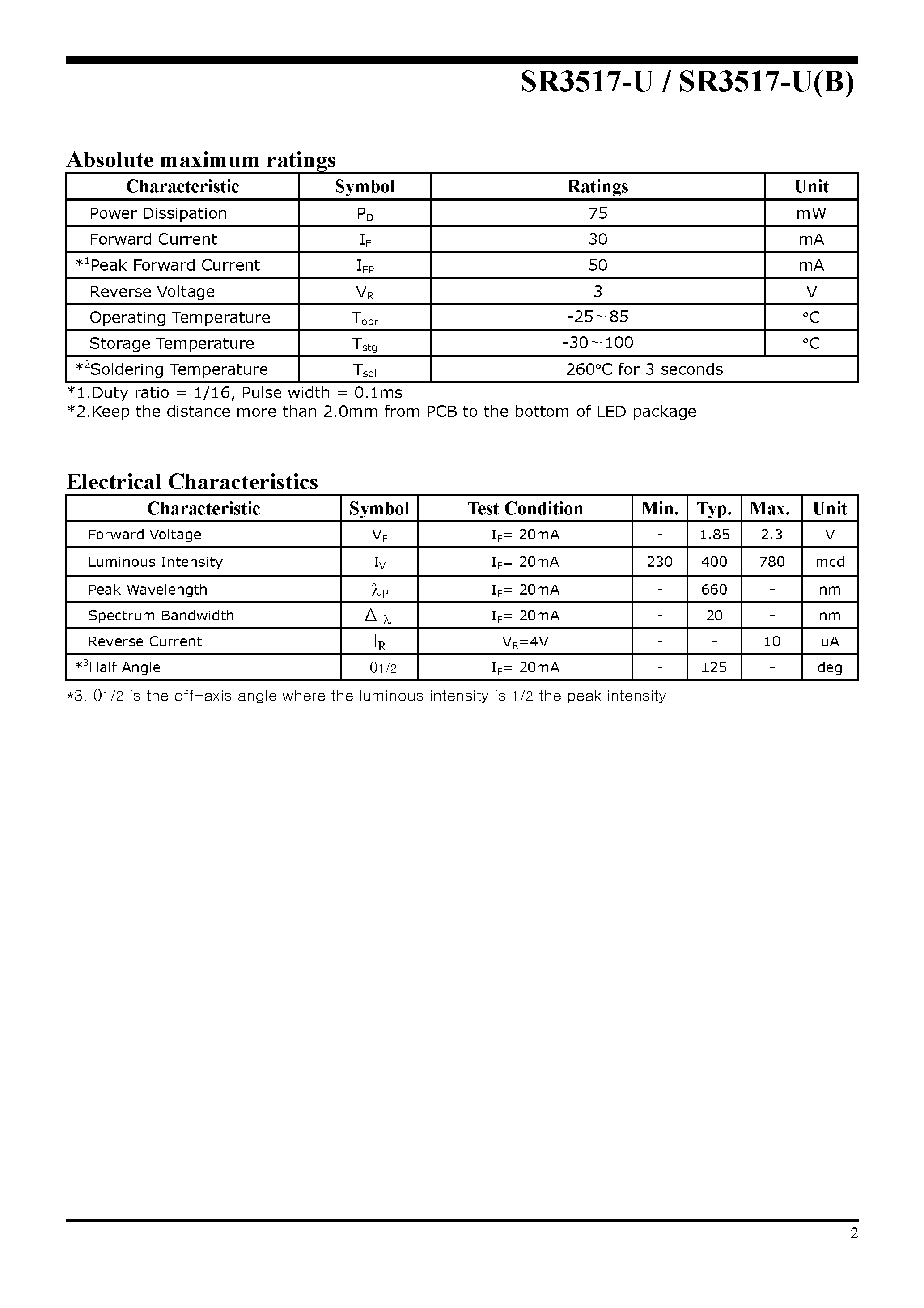 Даташит на микросхему SR3517-U страница 2 Даташит SR3517-U - High Brightness LED Lamp страница 2
