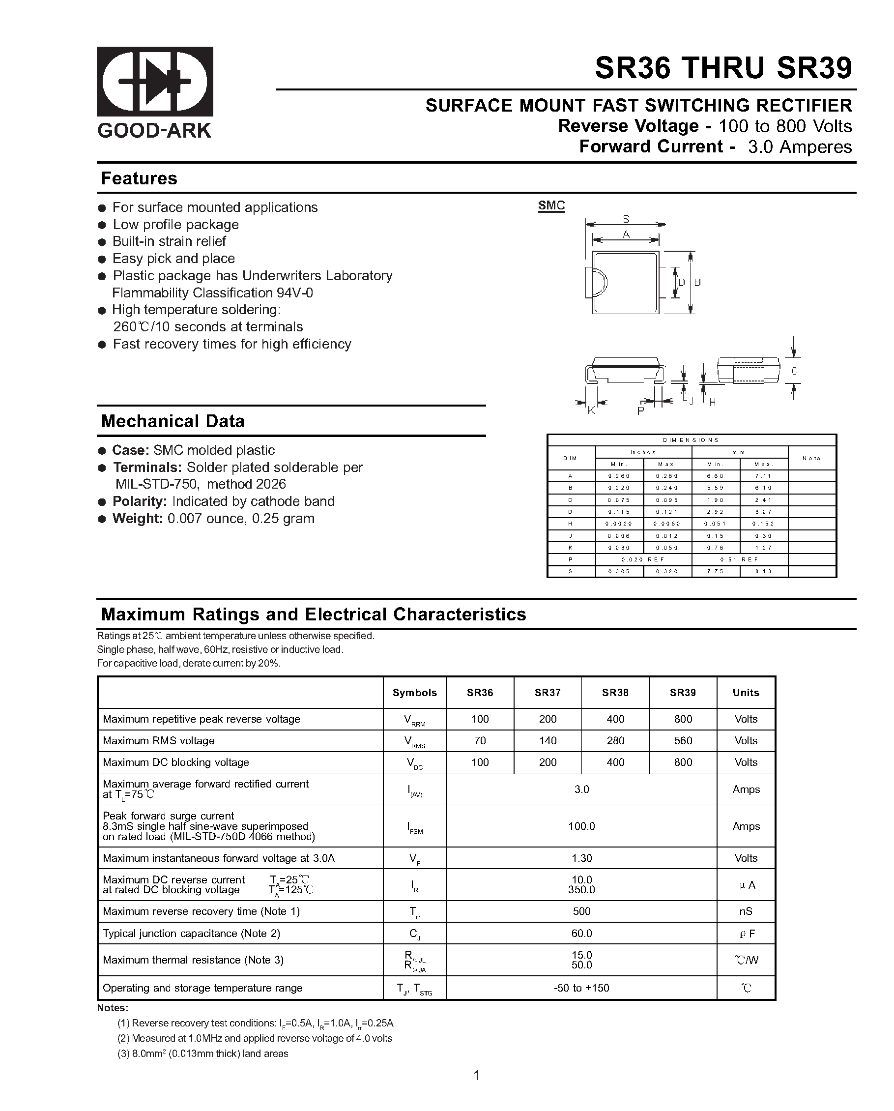 Datasheet SR37 - SURFACE MOUNT FAST SWITCHING RECTIFIER page 1