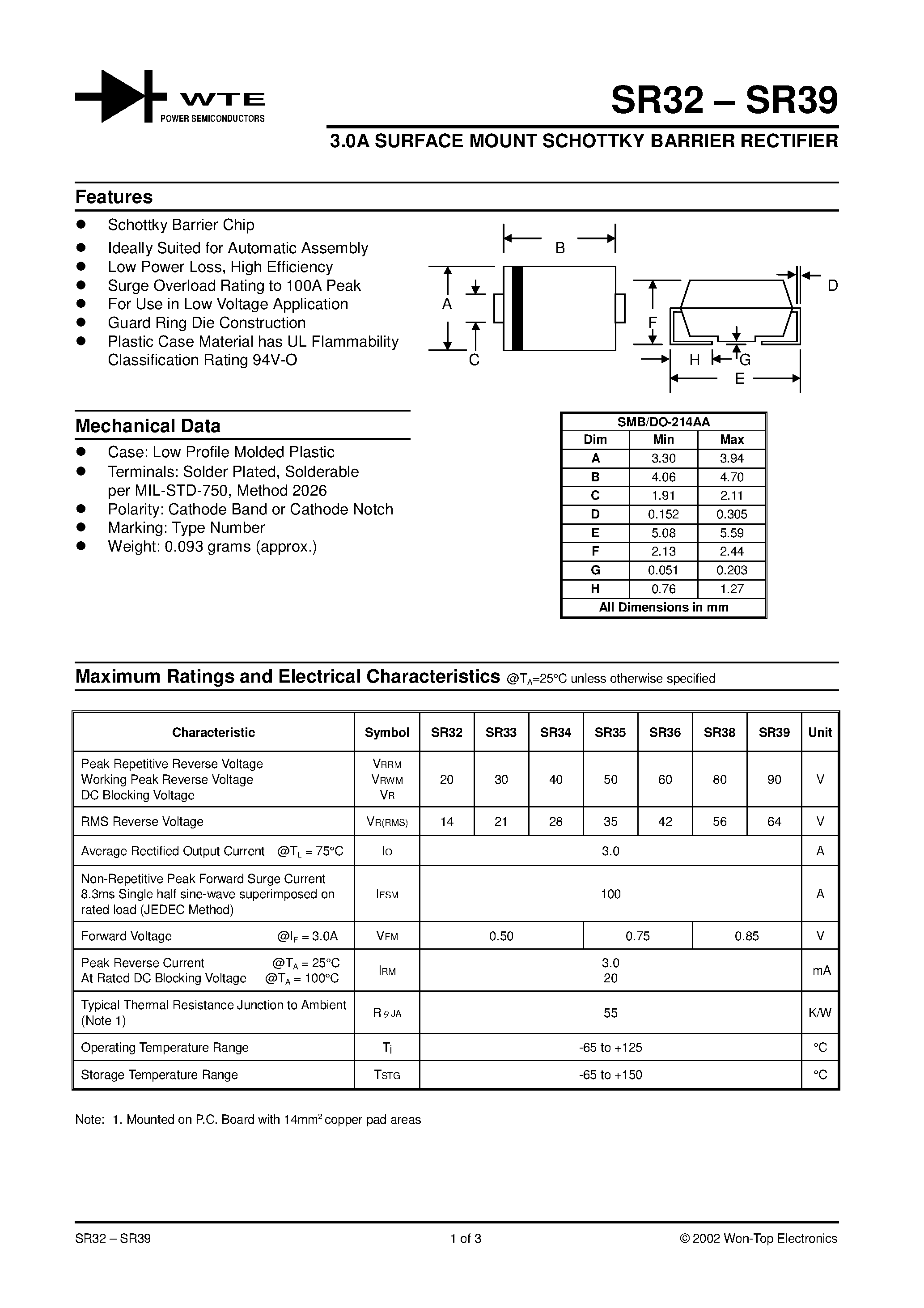 Datasheet SR38-T1 - 3.0A SURFACE MOUNT SCHOTTKY BARRIER RECTIFIER page 1