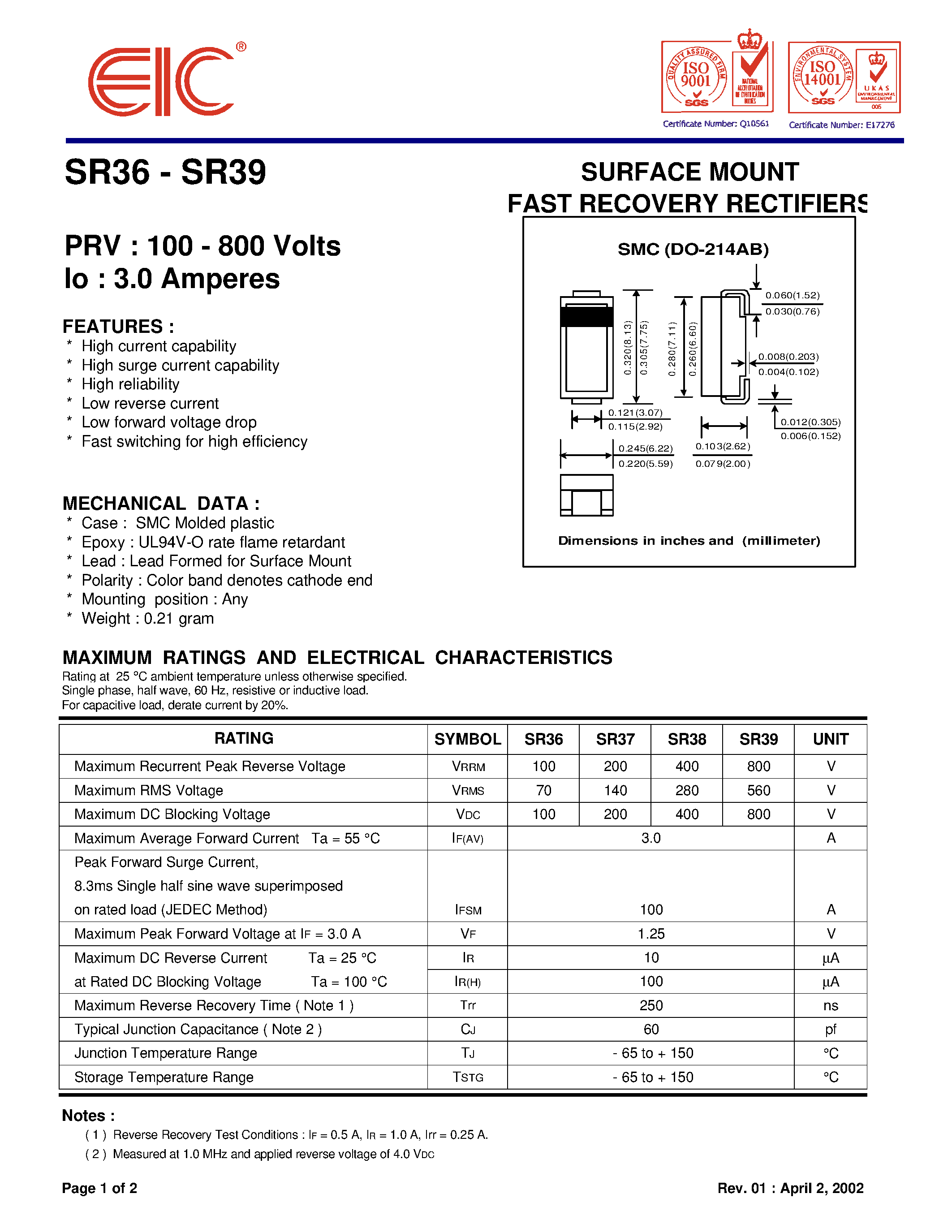Datasheet SR39 - SURFACE MOUNT FAST RECOVERY RECTIFIERS page 1