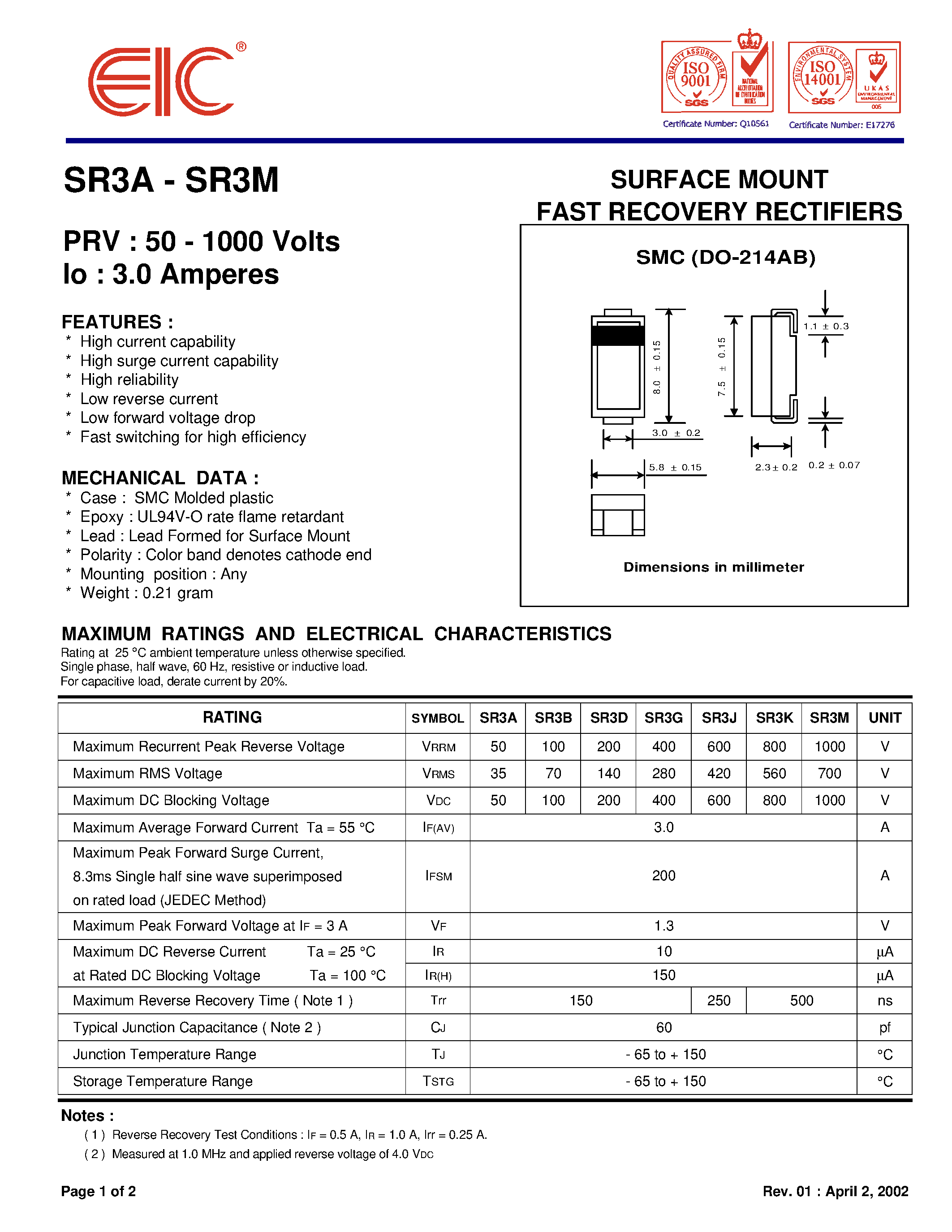 Datasheet SR3A - SURFACE MOUNT FAST RECOVERY RECTIFIERS page 1