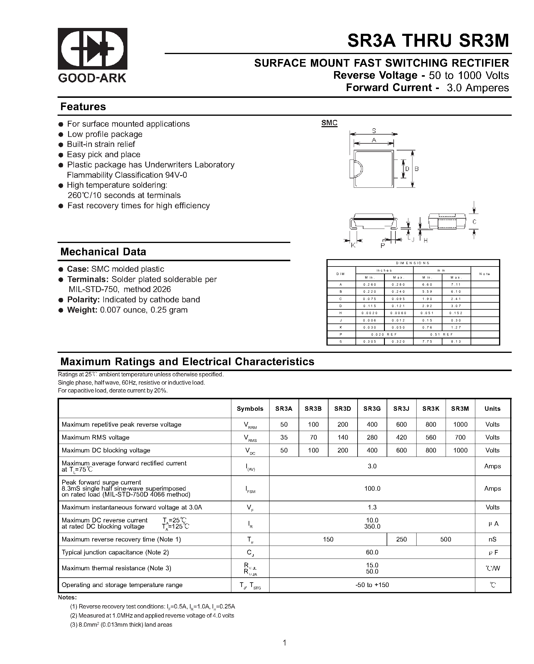 Datasheet SR3J page 1 Datasheet SR3J - SURFACE MOUNT FAST SWITCHING RECTIFIER page 1
