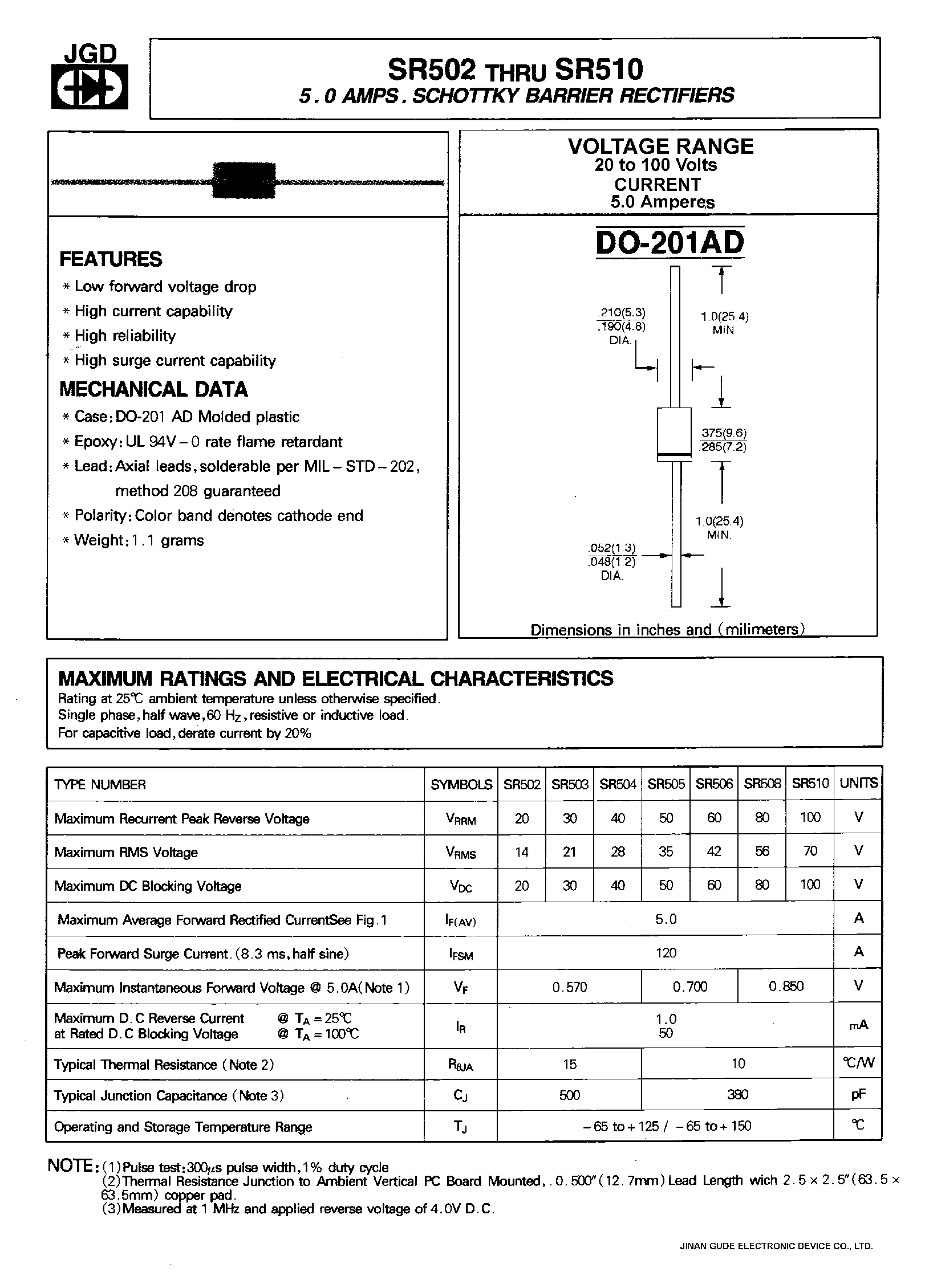 Даташит SR502 - 5.0 AMPS. SCHOTTKY BARRIER RECTIFIERS страница 1