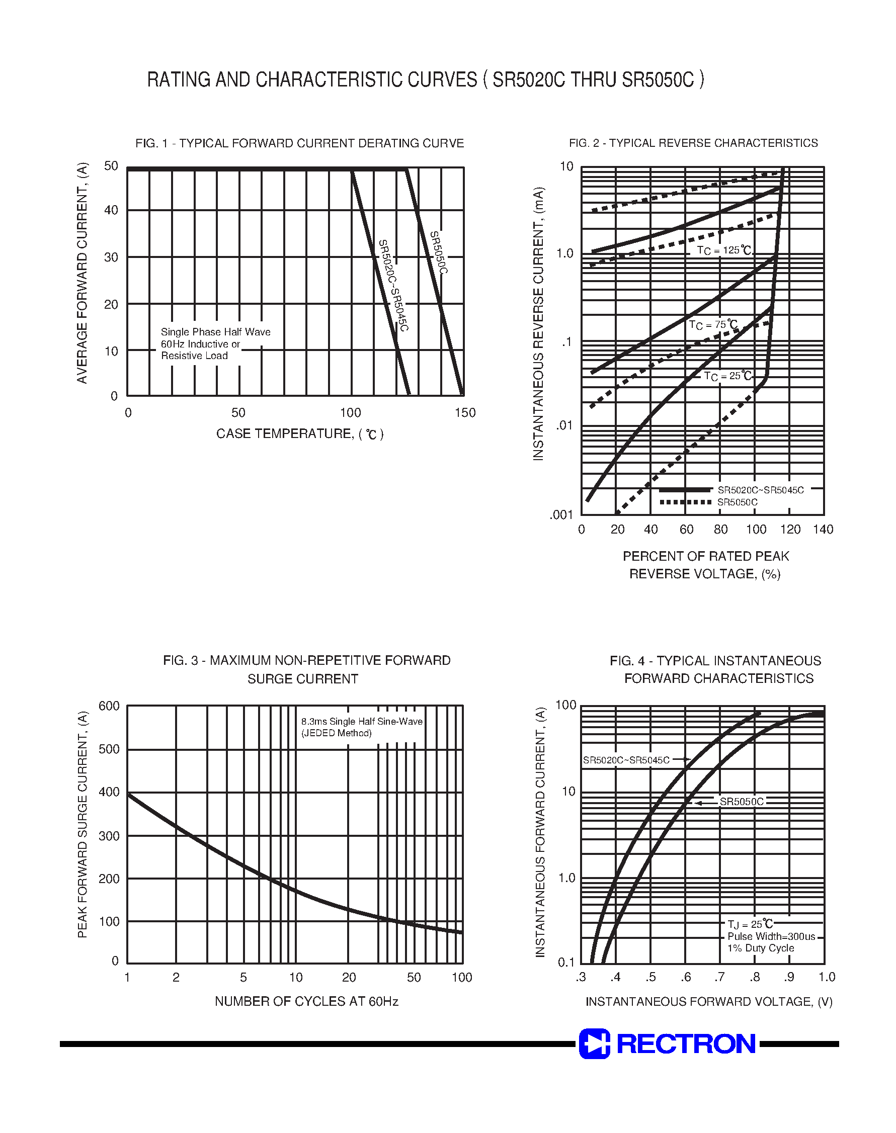 Datasheet SR5035C page 2 Datasheet SR5035C - SCHOTTKY BARRIER RECTIFIER (VOLTAGE RANGE 20 to 50 Volts CURRENT 50 Amperes) page 2