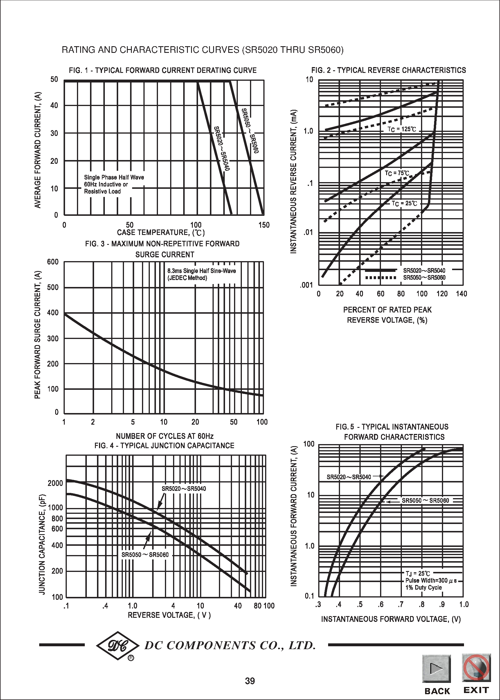 Datasheet SR5060 page 2 Datasheet SR5060 - TECHNICAL SPECIFICATIONS OF SCHOTTKY BARRIER RECTIFIER page 2