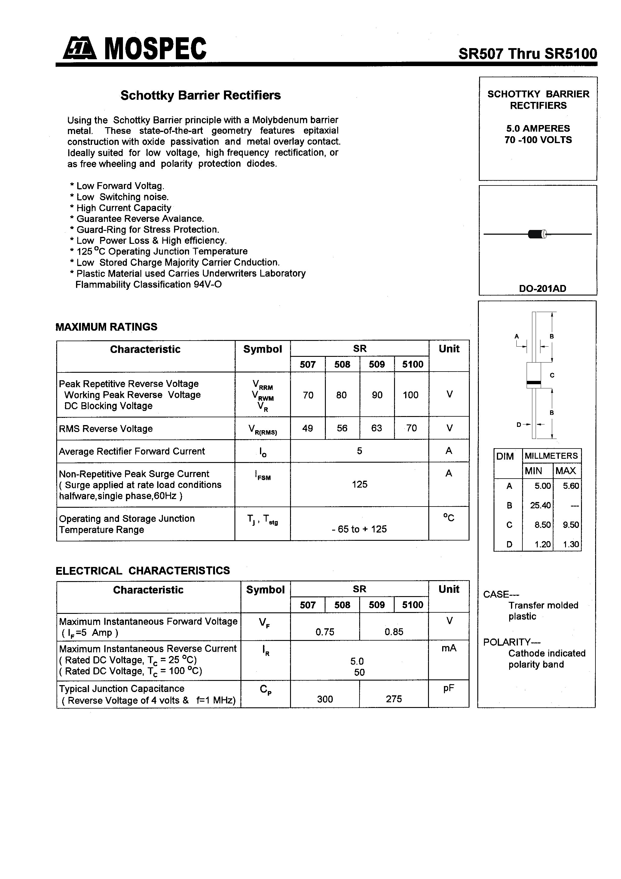 Datasheet SR509 page 1 Datasheet SR509 - SCHOTTKY BARRIER RECTIFIERS(5.0A /70-100V) page 1