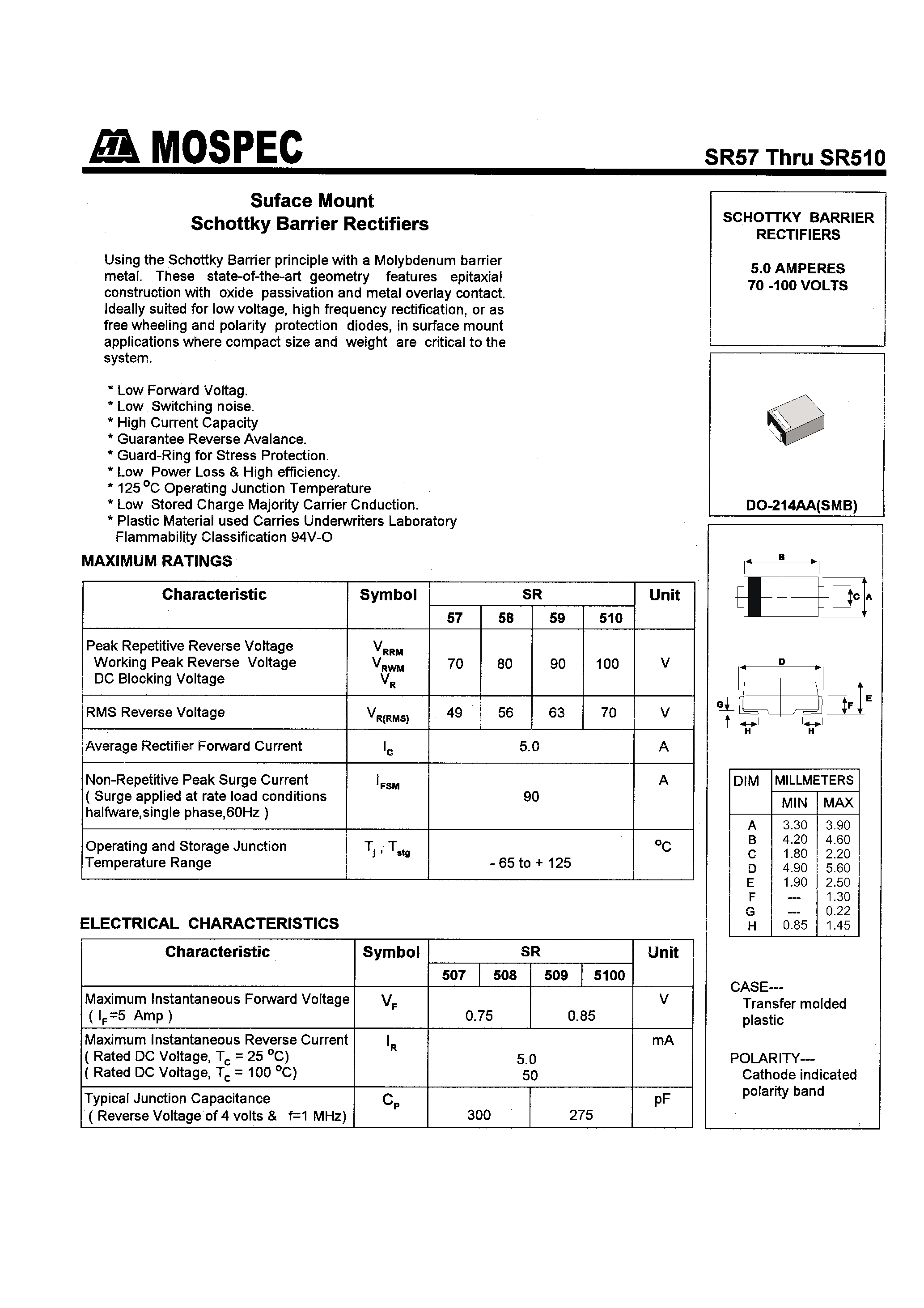 Datasheet SR510 - SCHOTTKY BARRIER RECTIFIERS(5.0A /70-100V) page 1