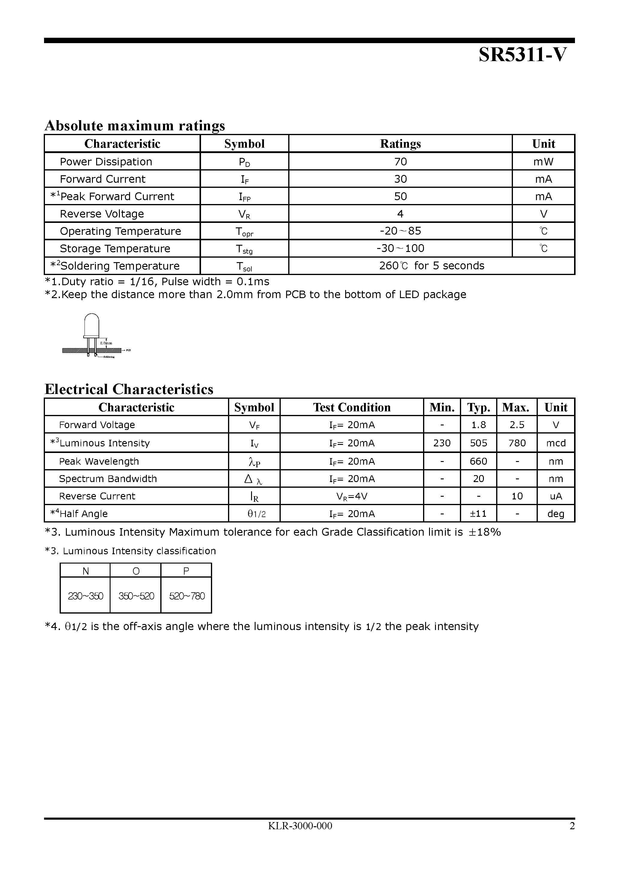 Datasheet SR5311-V(B) page 2 Datasheet SR5311-V(B) - High Brightness LED Lamp page 2