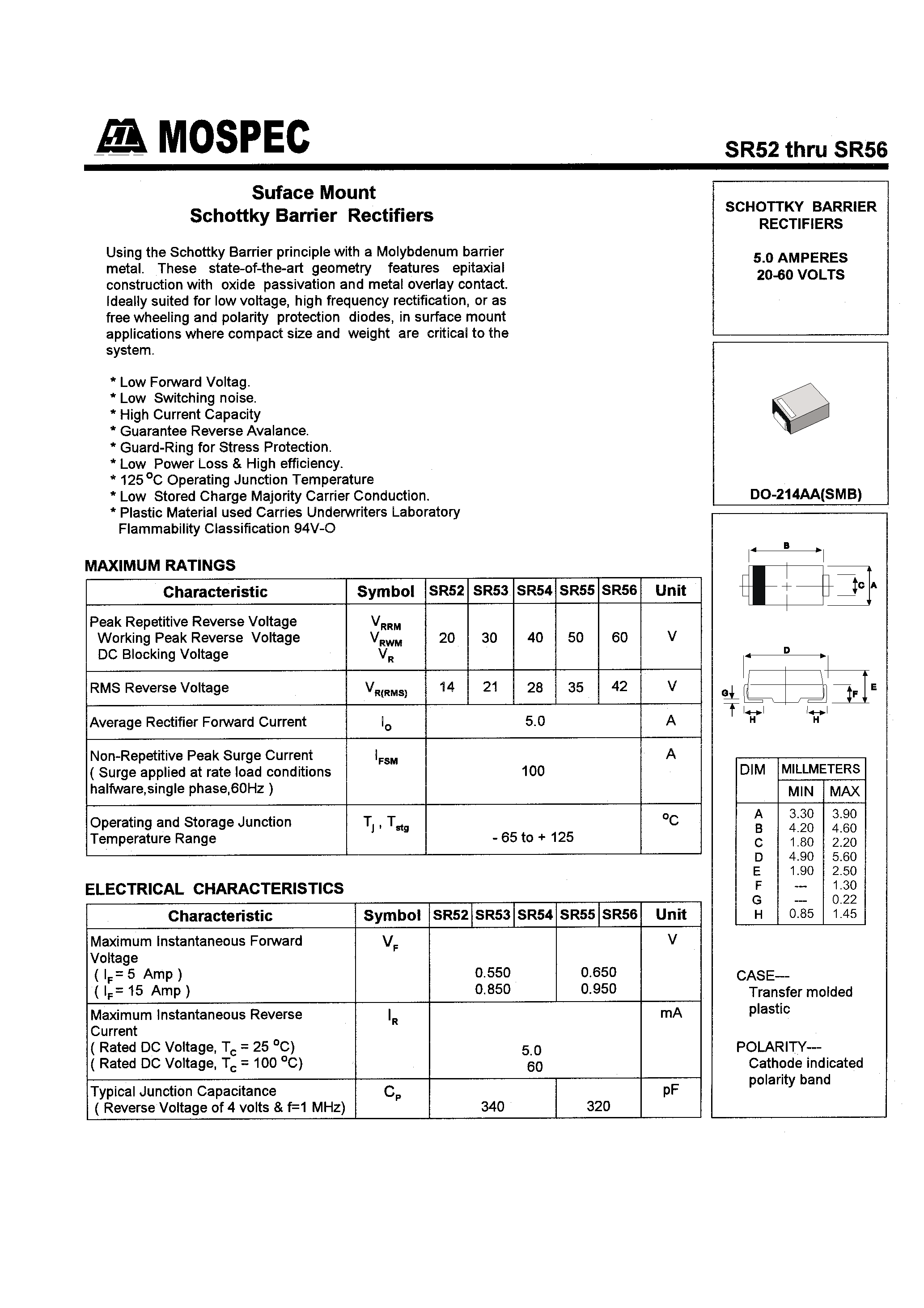 Datasheet SR55 - SCHOTTKY BARRIER RECTIFIERS(5.0A /20-60V) page 1