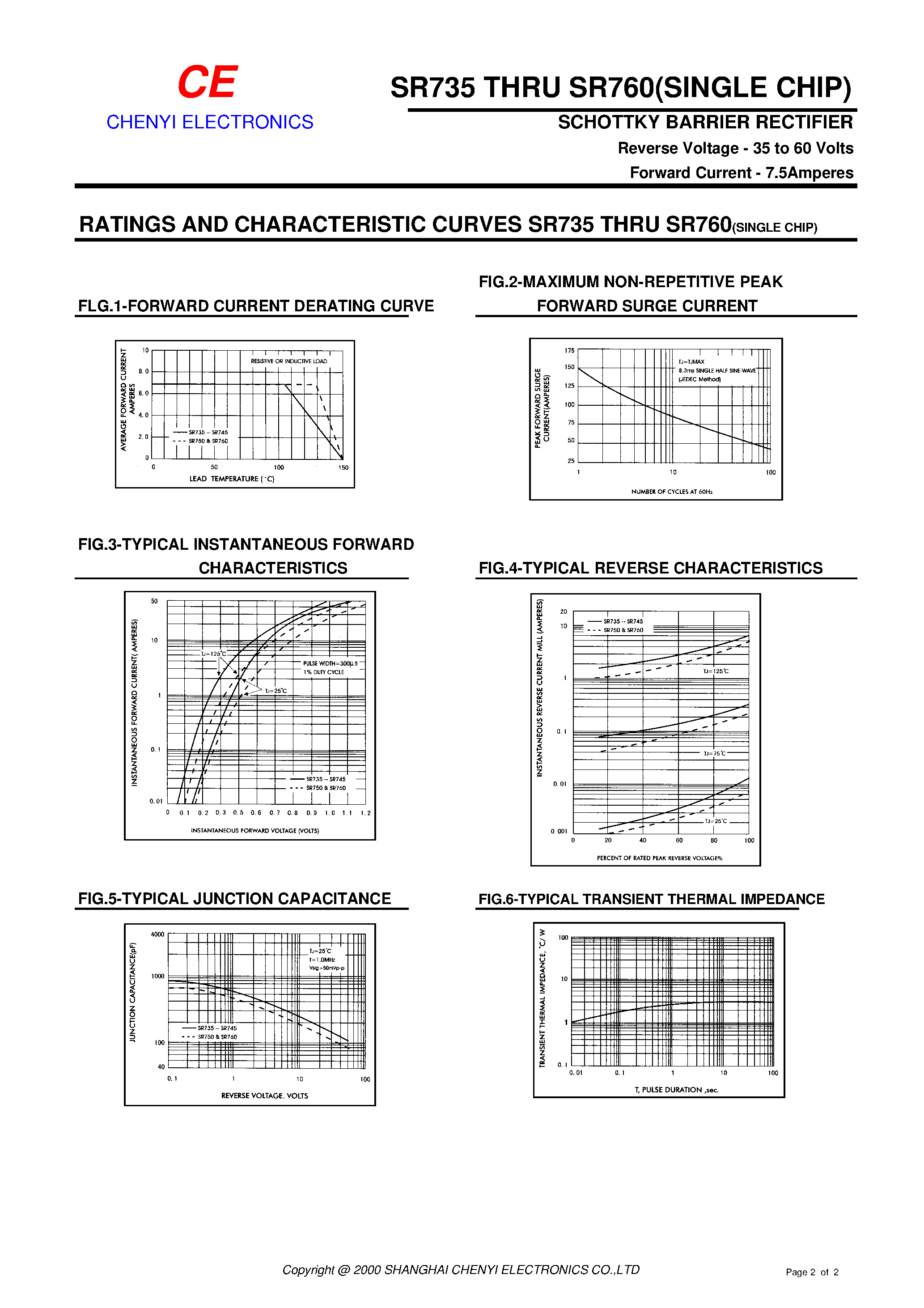 Datasheet SR735 - SCHOTTKY BARRIER RECTIFIER page 2