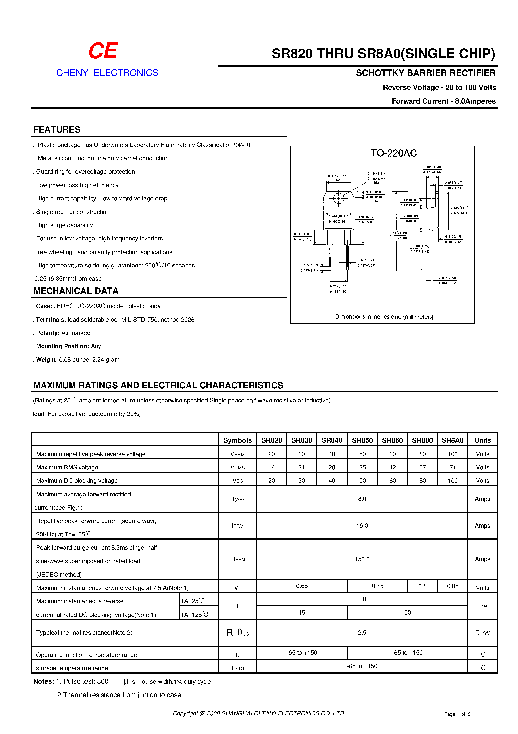Datasheet SR880 - SCHOTTKY BARRIER RECTIFIER page 1