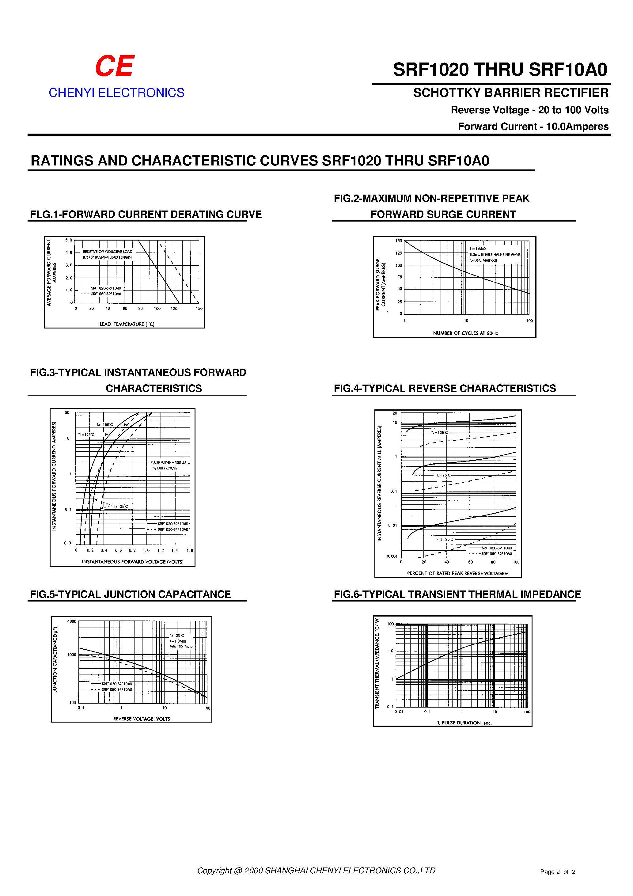 Datasheet SRF1020111111 page 2 Datasheet SRF1020111111 - SCHOTTKY BARRIER RECTIFIER page 2