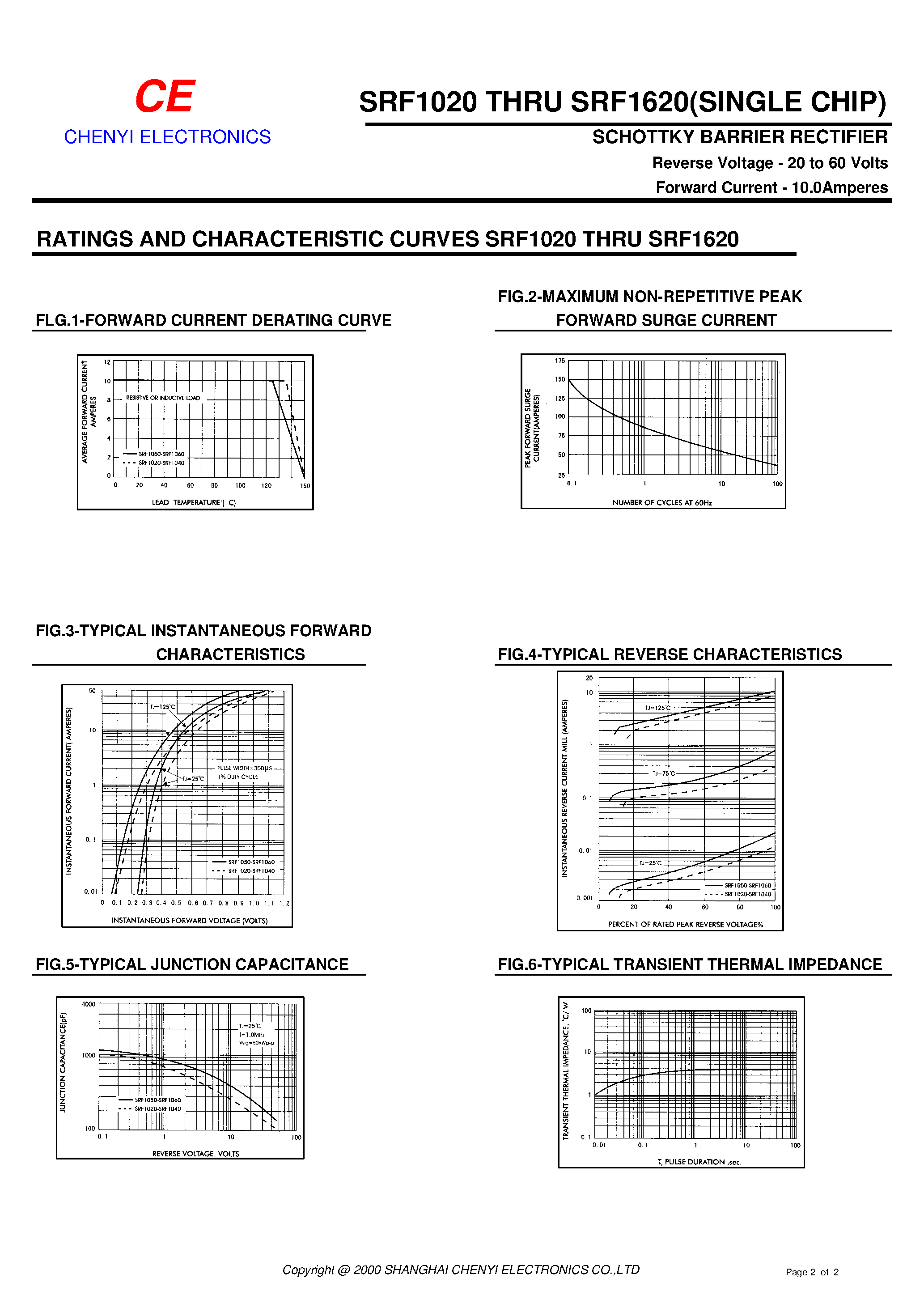 Datasheet SRF1050 - SCHOTTKY BARRIER RECTIFIER page 2