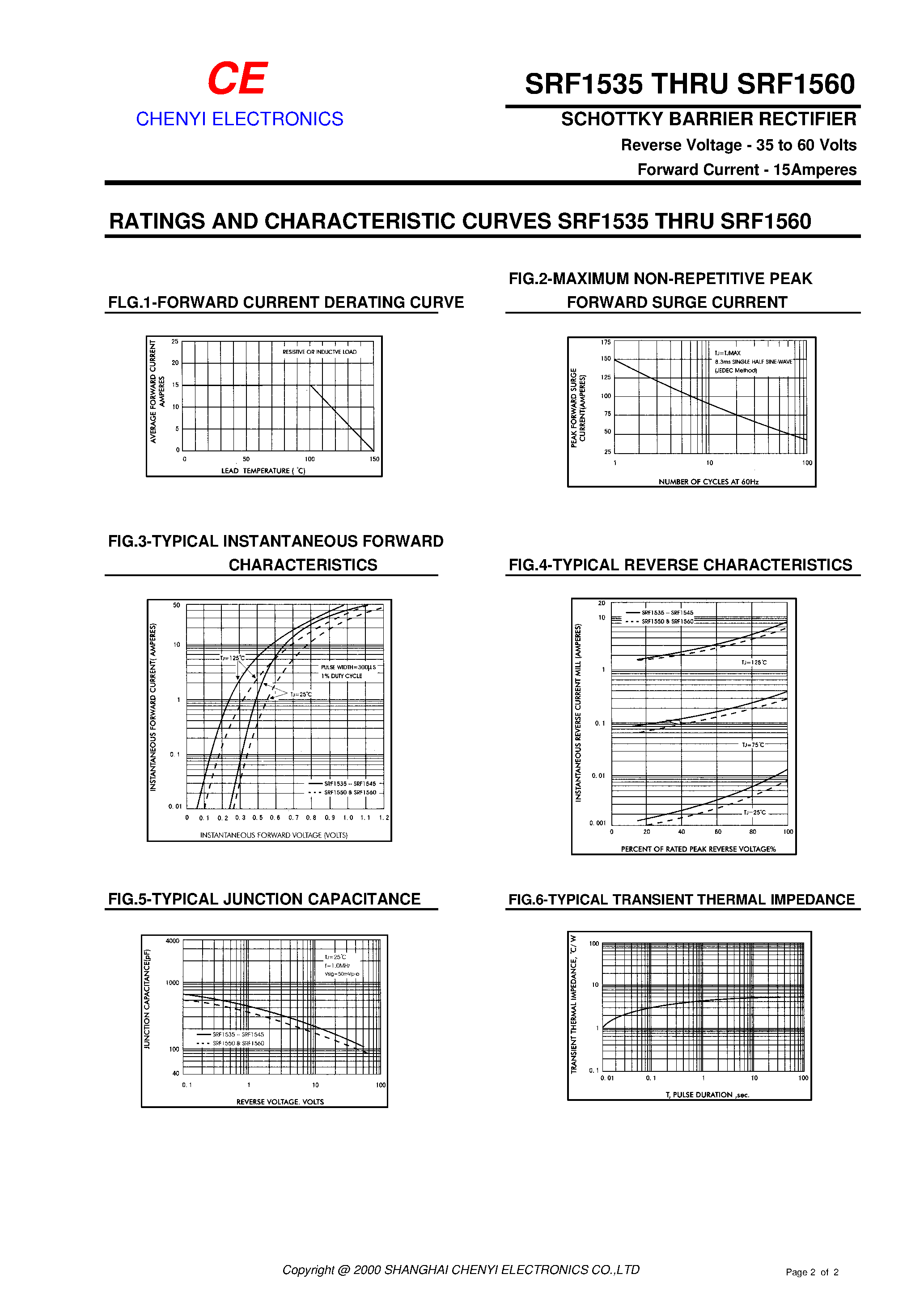 Datasheet SRF1535 - SCHOTTKY BARRIER RECTIFIER page 2