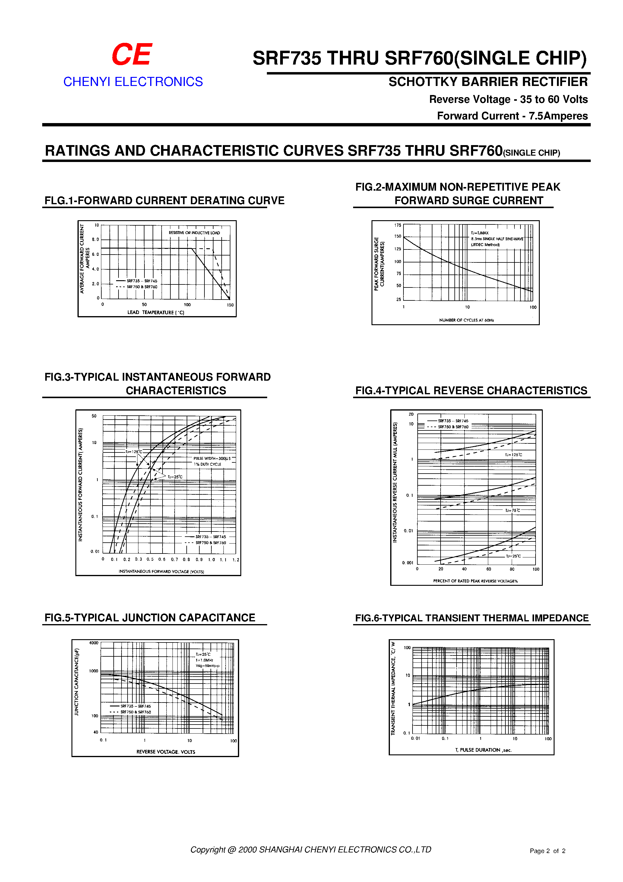 Datasheet SRF735 page 2 Datasheet SRF735 - SCHOTTKY BARRIER RECTIFIER page 2
