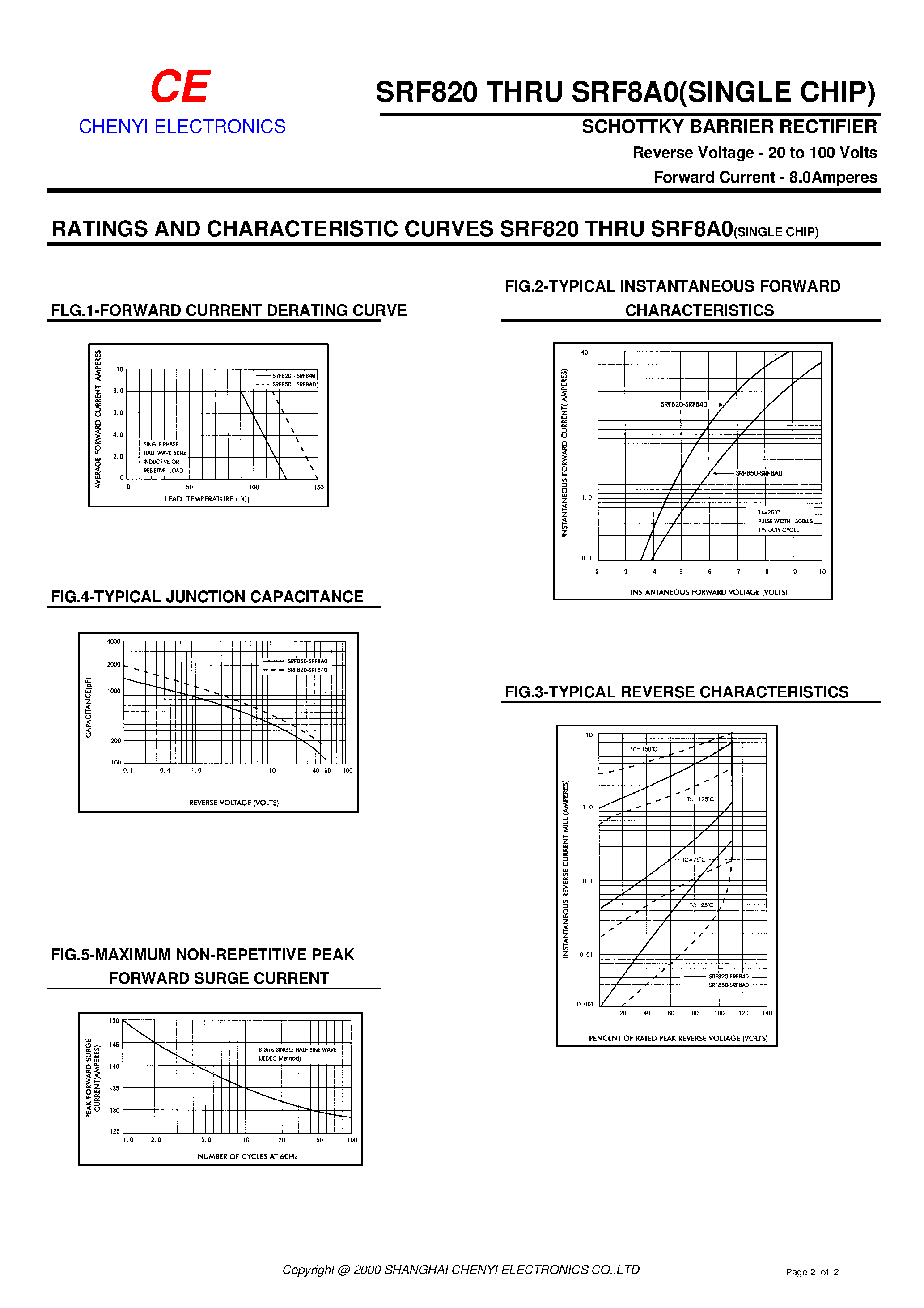 Datasheet SRF820 page 2 Datasheet SRF820 - SCHOTTKY BARRIER RECTIFIER page 2