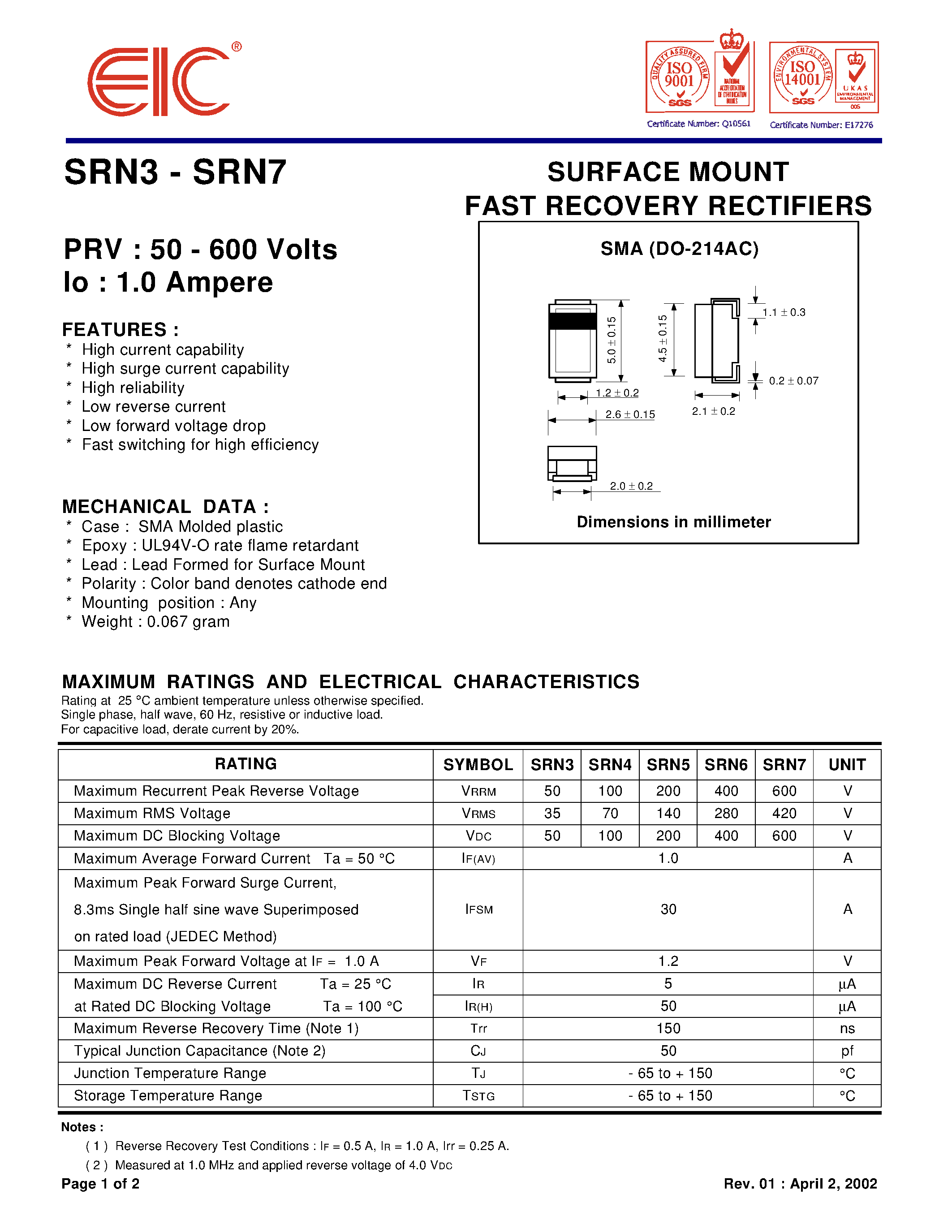 Datasheet SRN3 - SURFACE MOUNT FAST RECOVERY RECTIFIERS page 1
