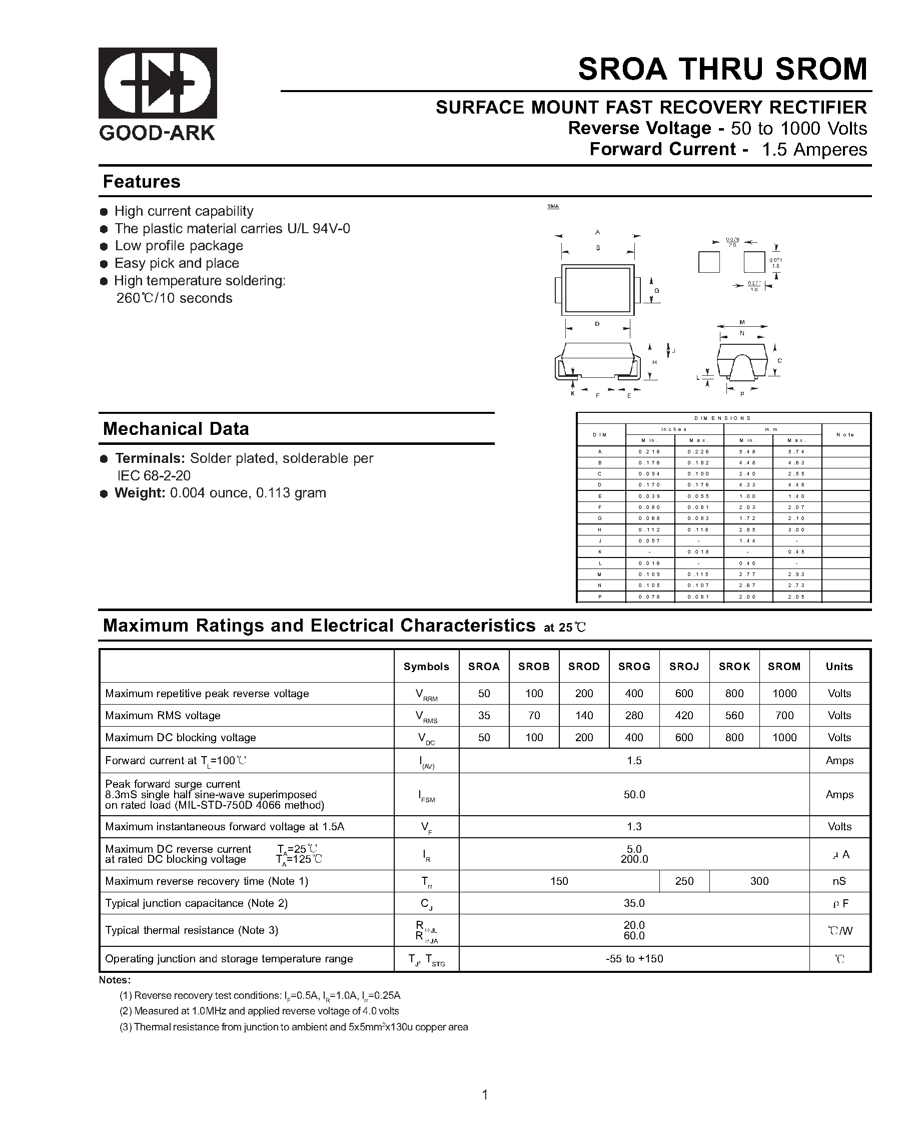 Datasheet SROJ page 1 Datasheet SROJ - SURFACE MOUNT FAST RECOVERY RECTIFIER page 1