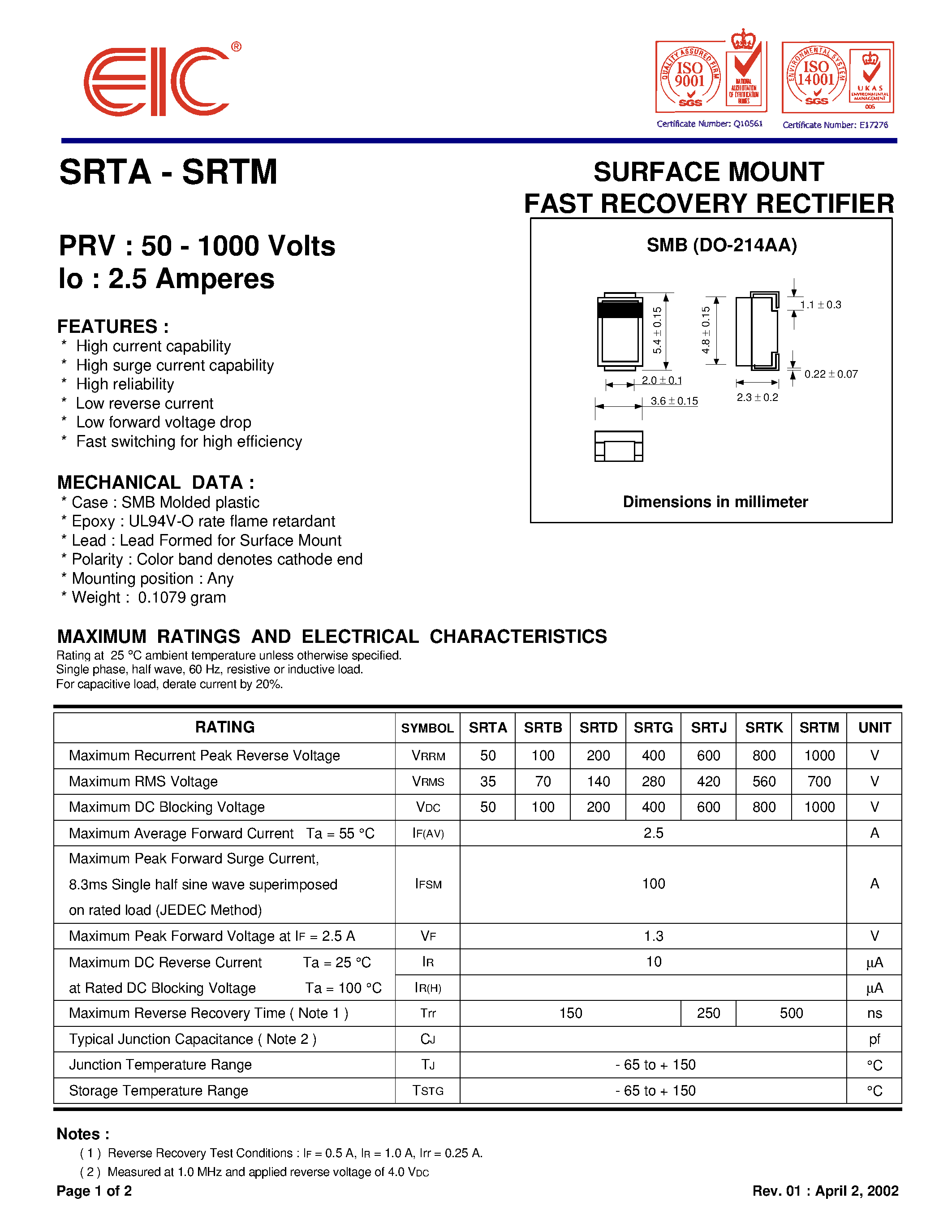 Datasheet SRTM - SURFACE MOUNT FAST RECOVERY RECTIFIER page 1