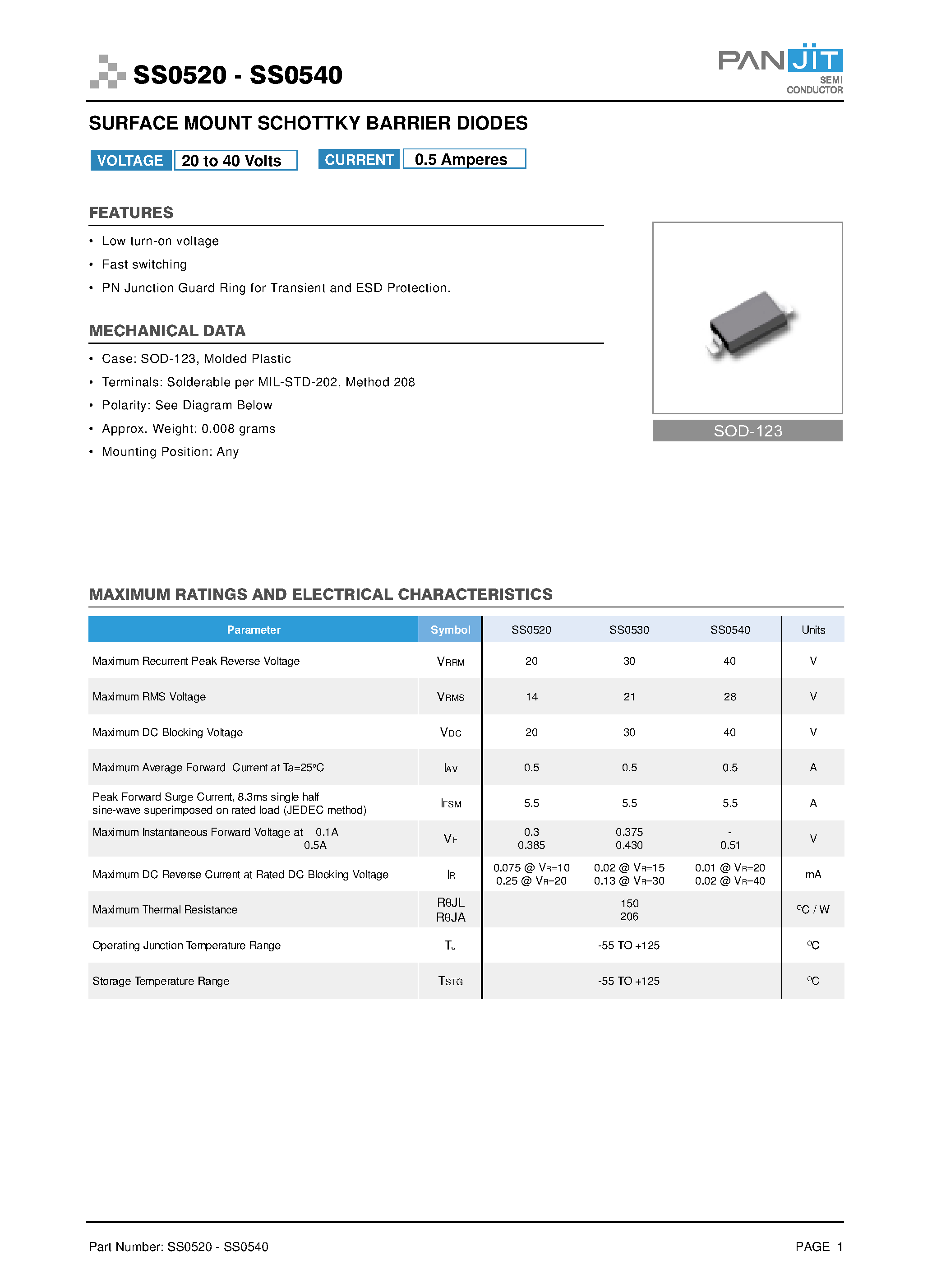 Даташит на микросхему SS0540 страница 1 Даташит SS0540 - SURFACE MOUNT SCHOTTKY BARRIER DIODES страница 1