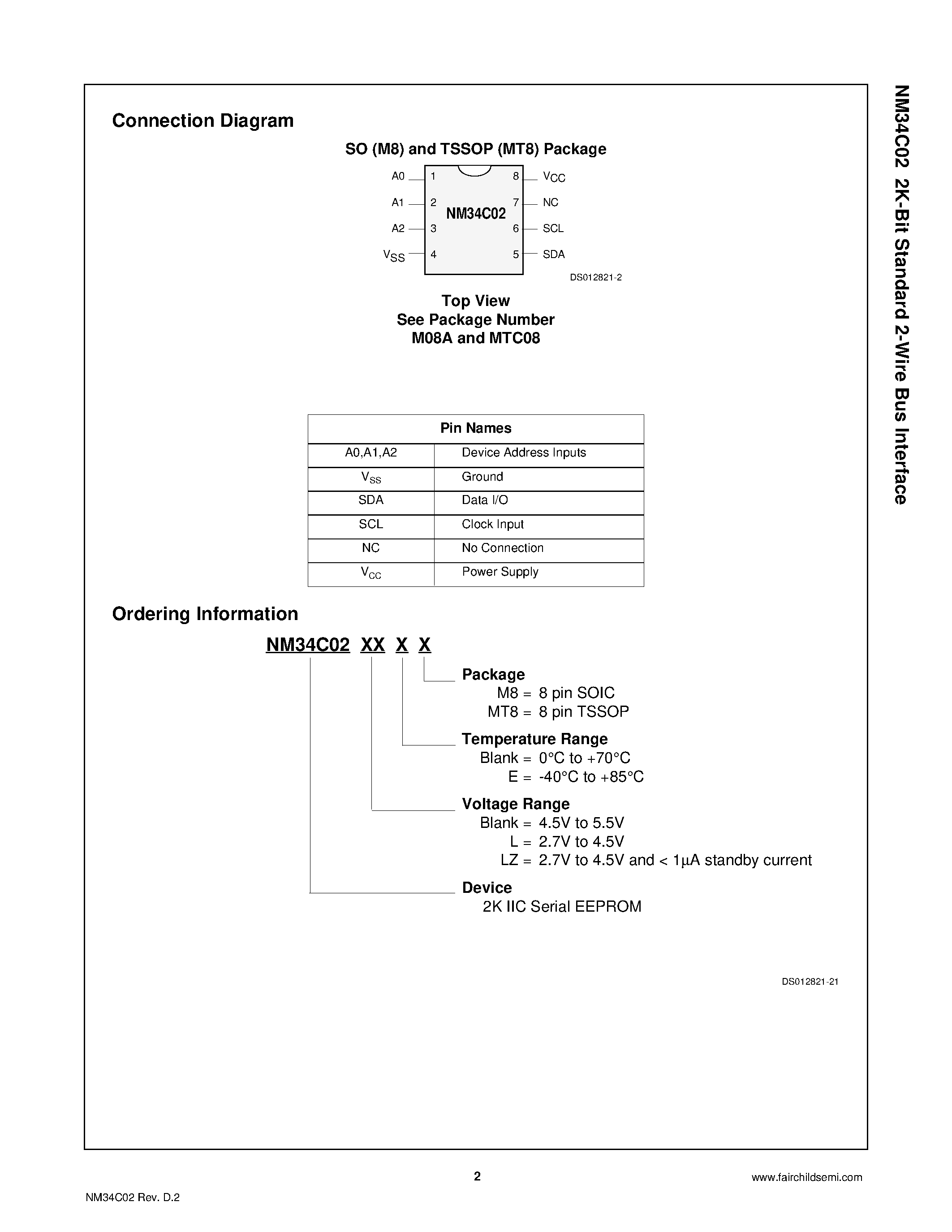 Datasheet NM34C02 - 2K-Bit Standard 2-Wire Bus Interface page 2