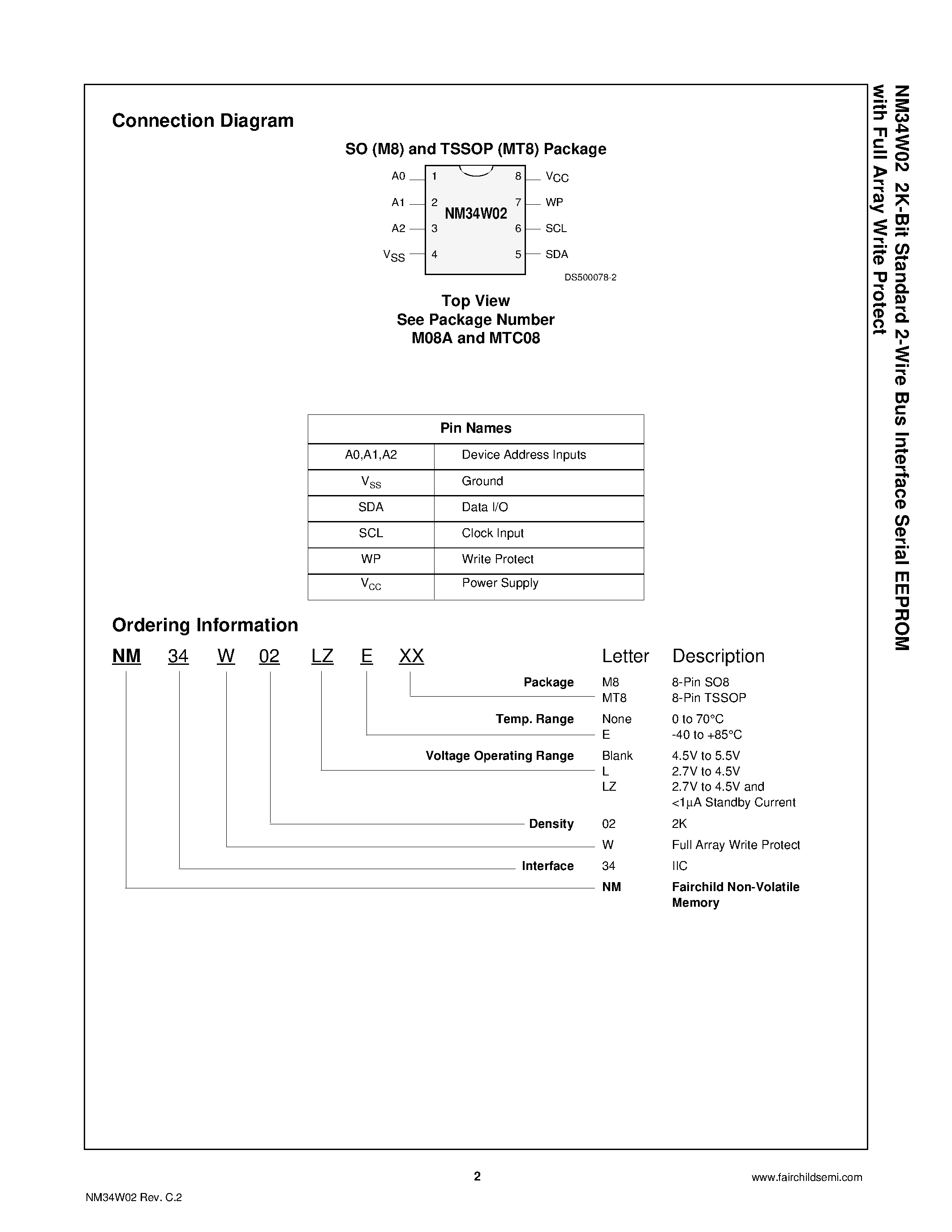 Datasheet NM34W02 - 2K-Bit Standard 2-Wire Bus Interface Serial EEPROM with Full Array Write Protect page 2