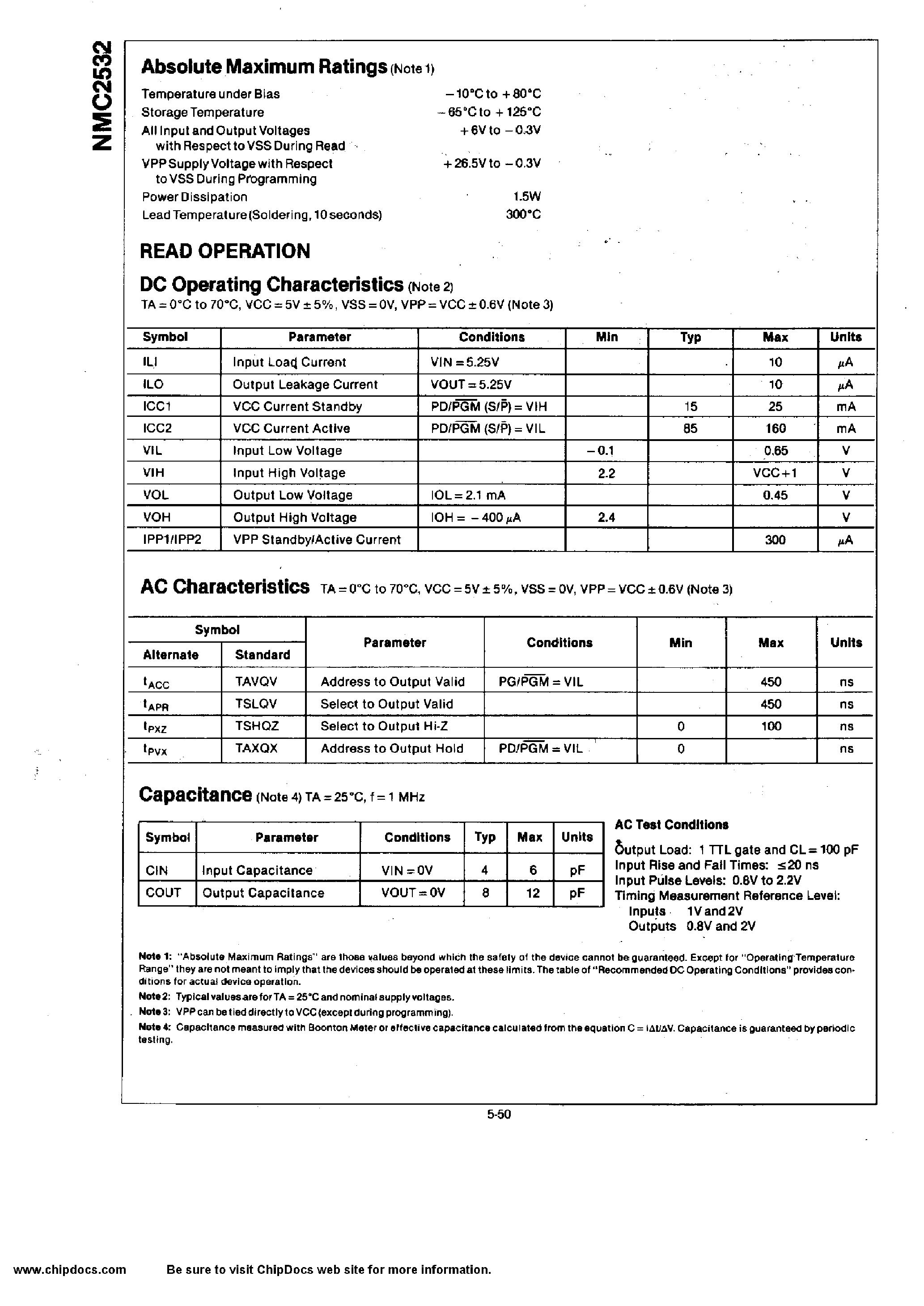 Datasheet NMC2532 - 32k-Bit (4k x 8) UV Erasable PROM page 2
