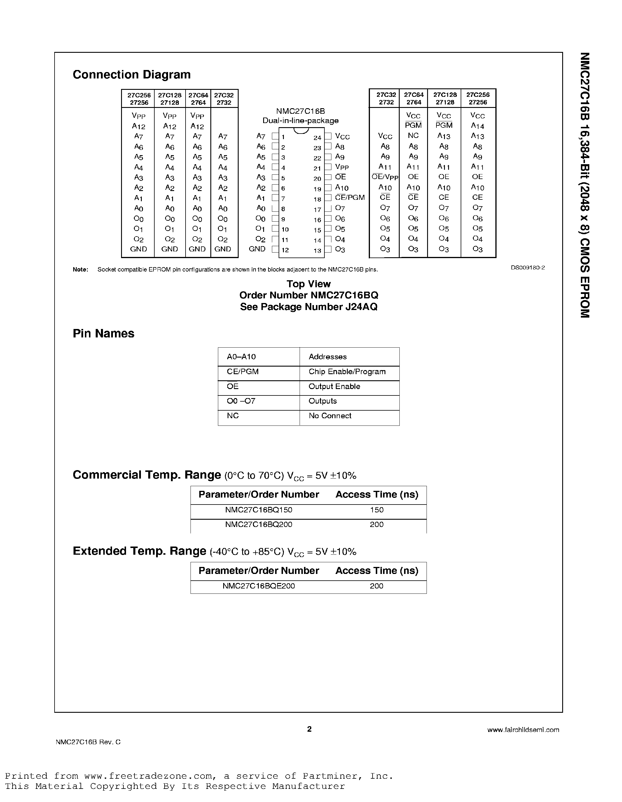 Datasheet NMC27C16 - 16 /384-Bit (2048 x 8) CMOS EPROM page 2