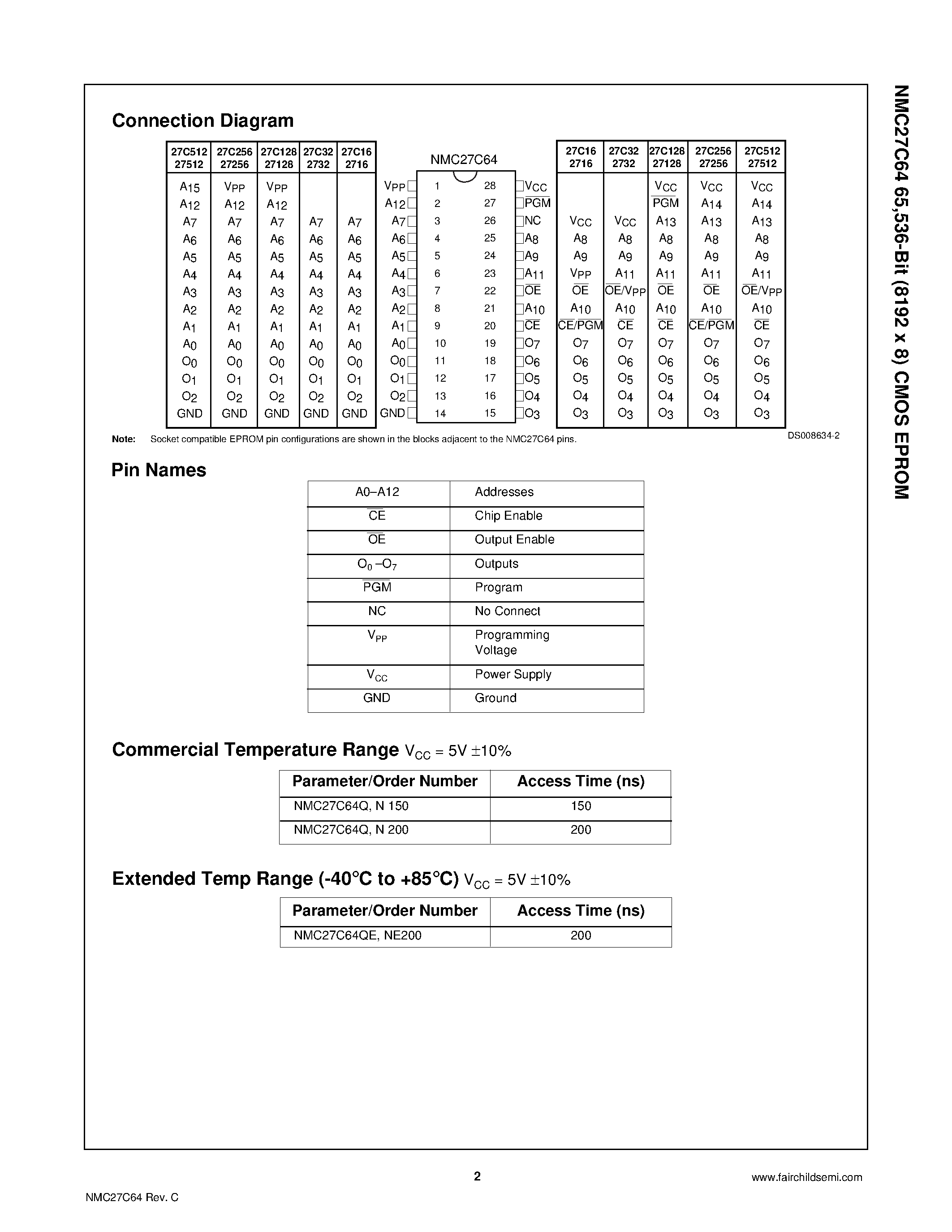 Datasheet NMC27C64 - 65 /536-Bit (8192 x 8) CMOS EPROM page 2