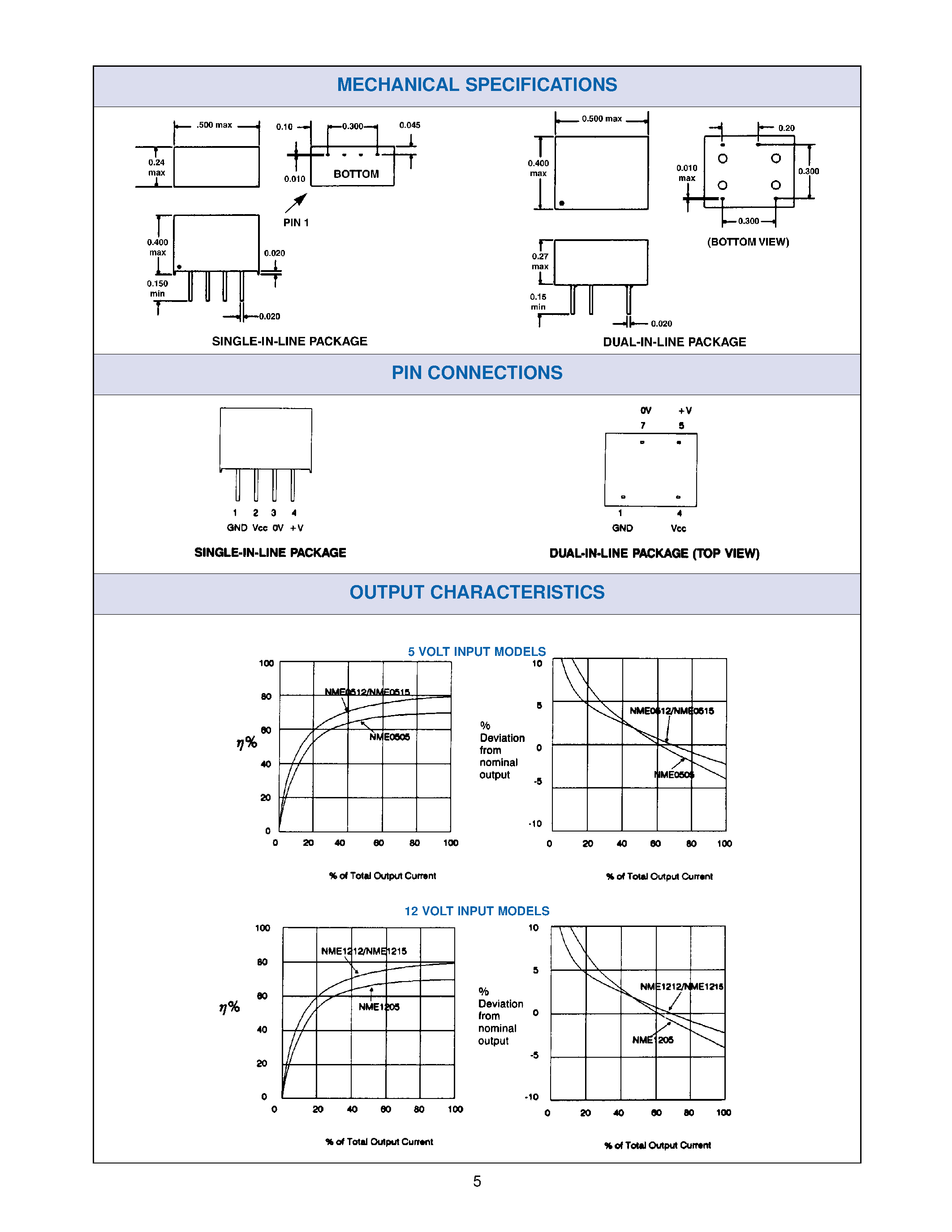 Datasheet NME0512 - DC/DC Converters NME SERIES 1 WATT page 2
