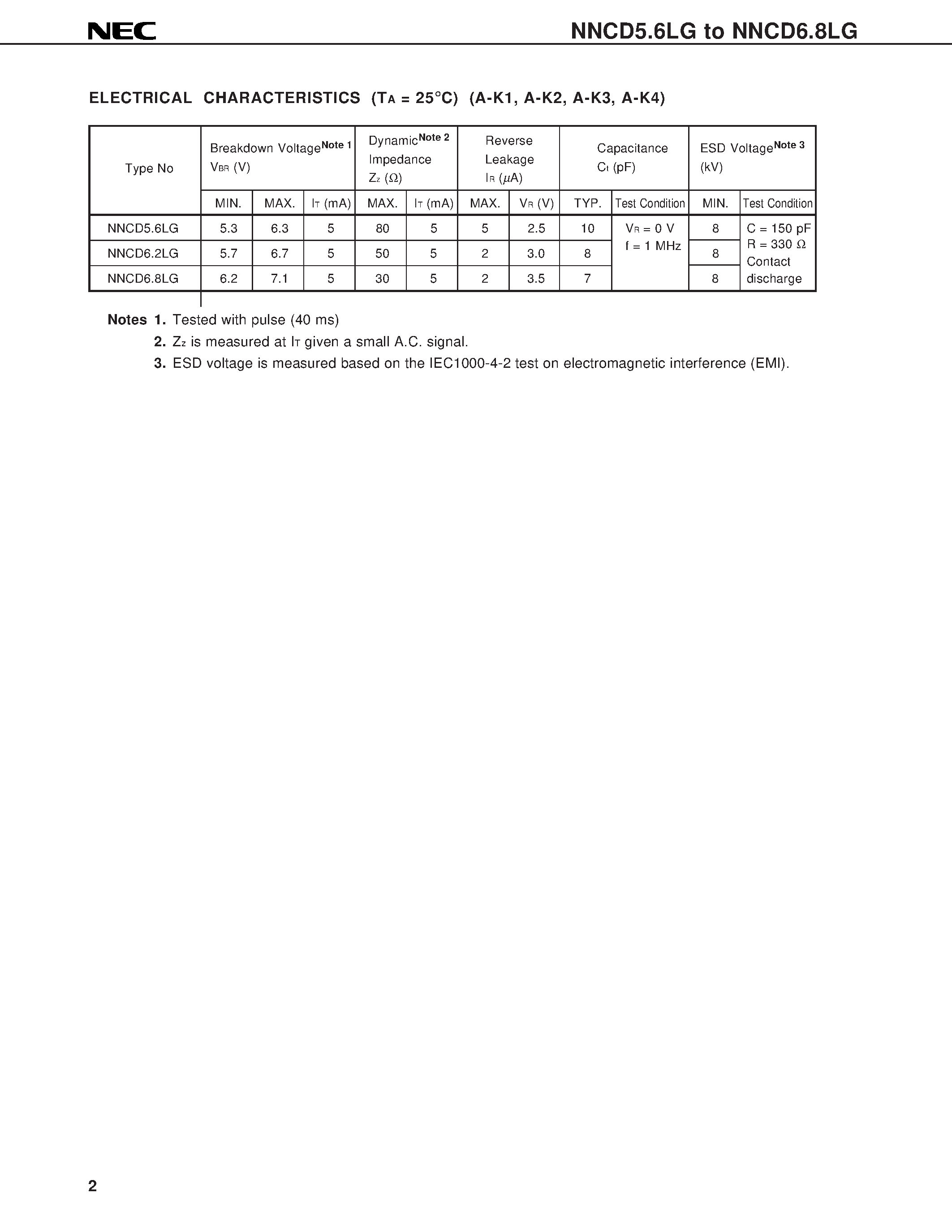 Datasheet NNCD6.2LG - LOW CAPACITANCE TYPE ELECTROSTATIC DISCHARGE NOISE CLIPPING DIODES QUARTO TYPE: COMMON ANODE 5-PIN MINI MOLD page 2