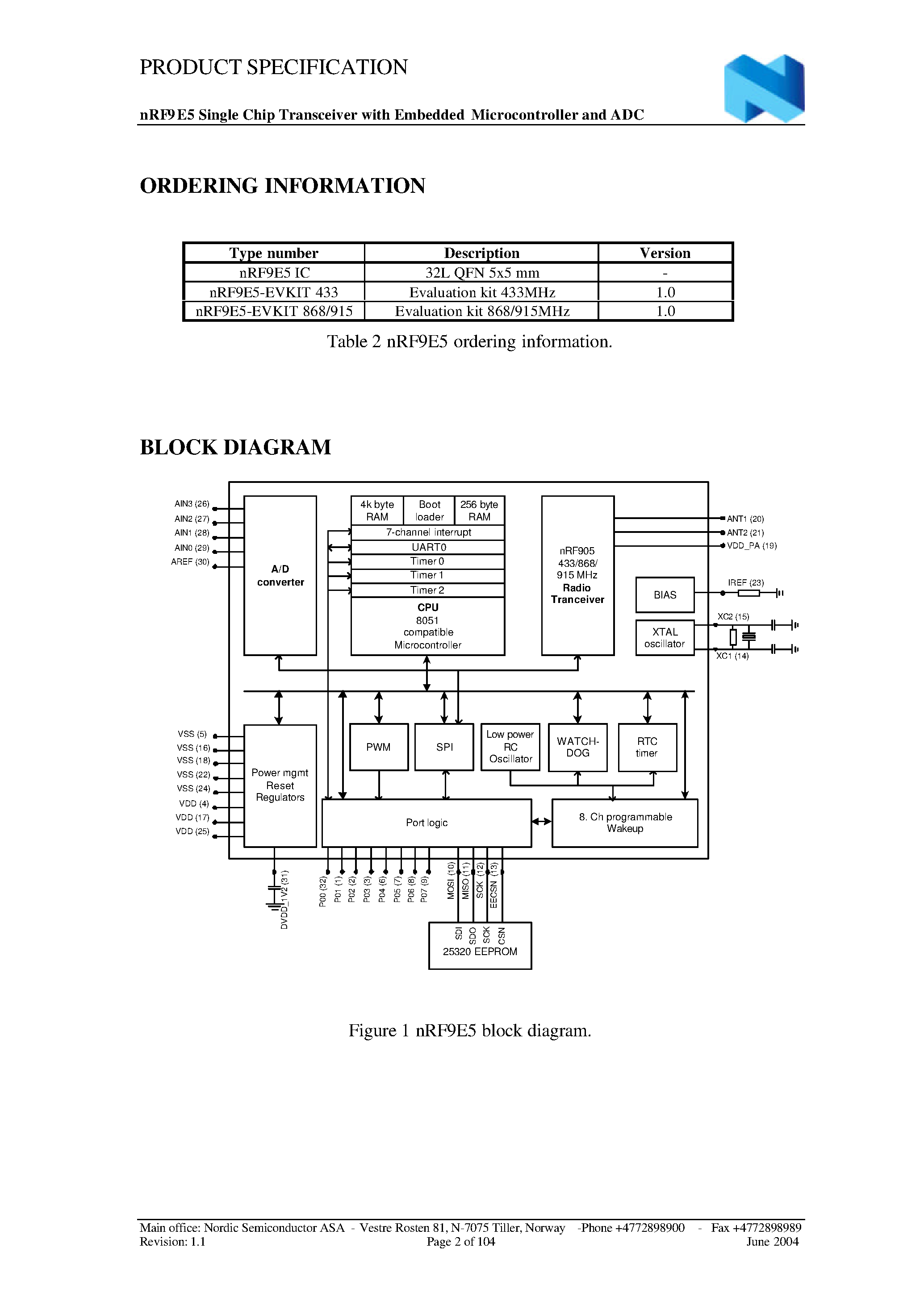 Datasheet NRF9E5 - 433/868/915MHz RF Transceiver with Embedded 8051 Compatible Microcontroller and 4 Input / 10 Bit ADC page 2