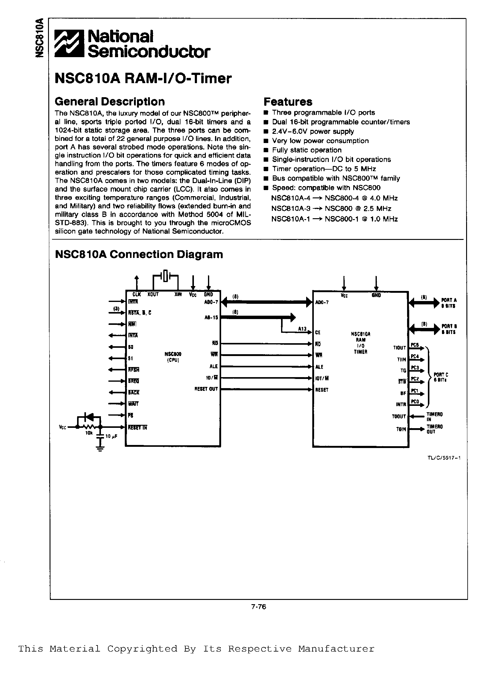 Datasheet NSC810AD-1M/883 - NSC810A RAM -I/O - TIMER page 1