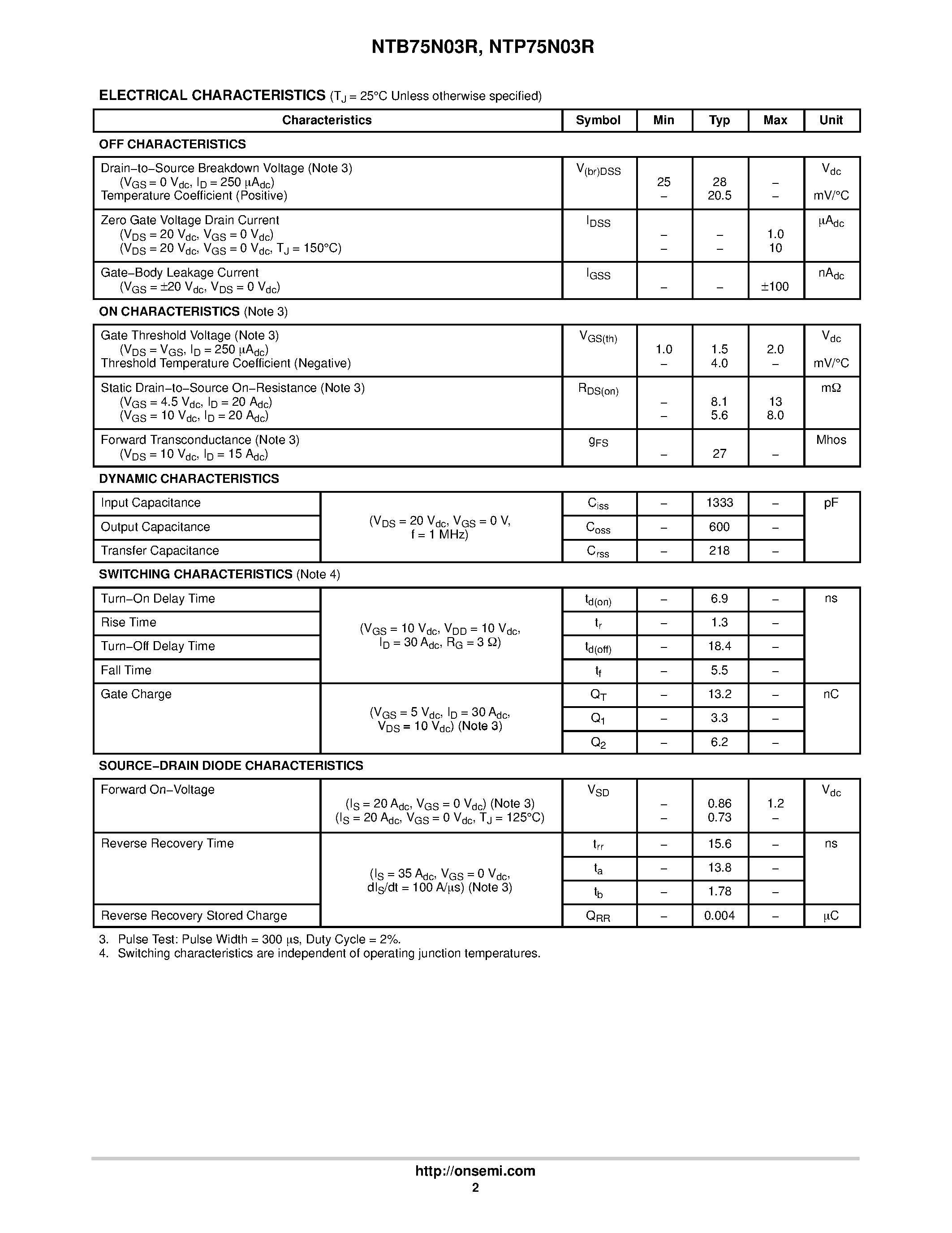 Datasheet NTB75N03R page 2 Datasheet NTB75N03R - Power MOSFET 75 Amps / 25 Volts N-Channel D2PAK / TO-220 page 2