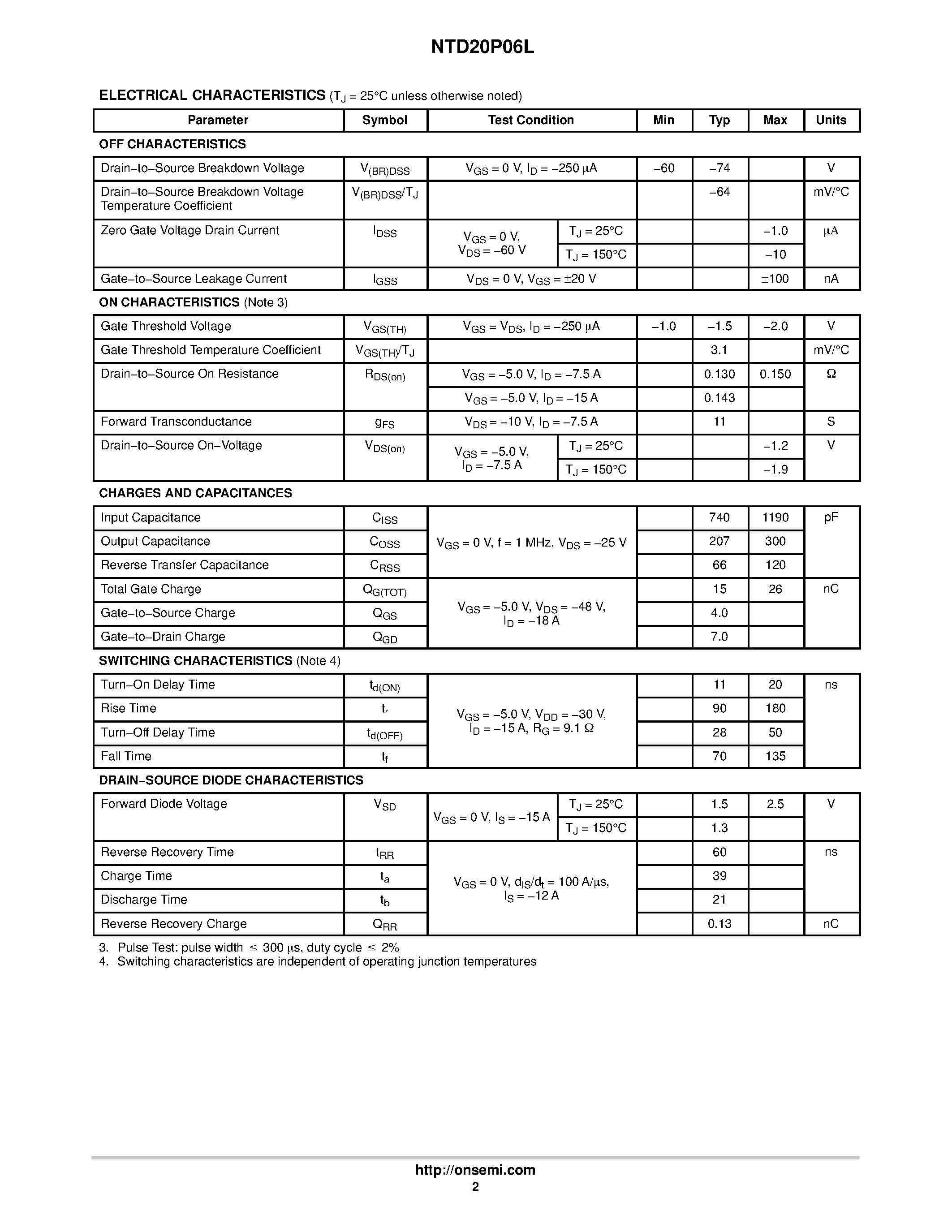 Даташит NTD20P06LG - Power MOSFET -60 V / -15.5 A / Single P-Channel / DPAK страница 2