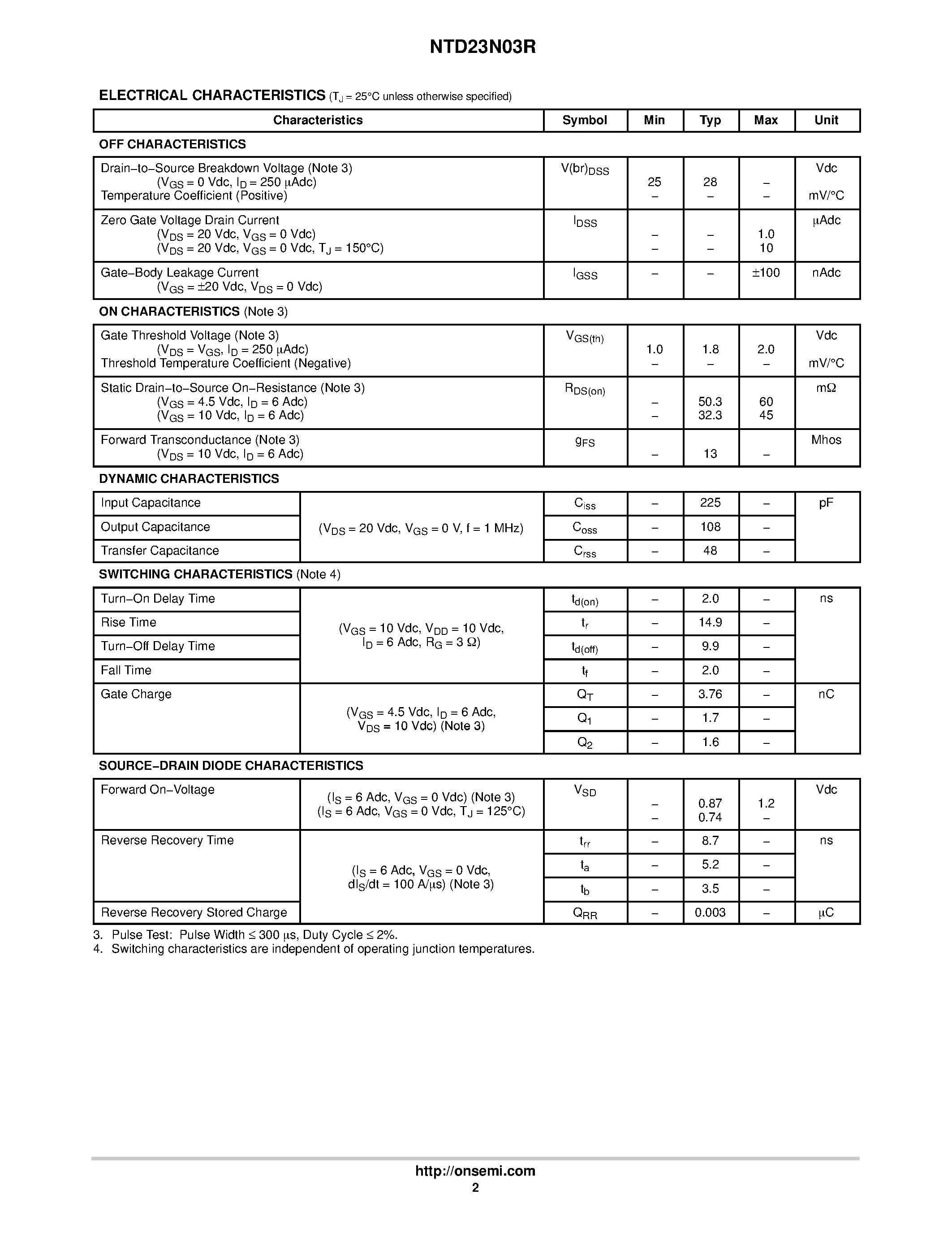 Datasheet NTD23N03R page 2 Datasheet NTD23N03R - 23 Amps / 25 Volts / N-Channel DPAK page 2