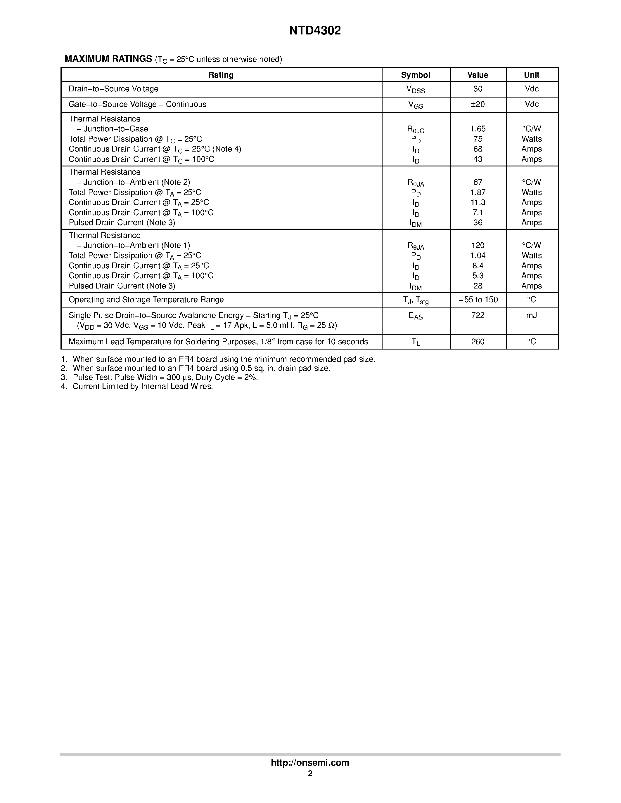 Datasheet NTD4302 - Power MOSFET 68 Amps / 30 Volts(N-Channel DPAK) page 2