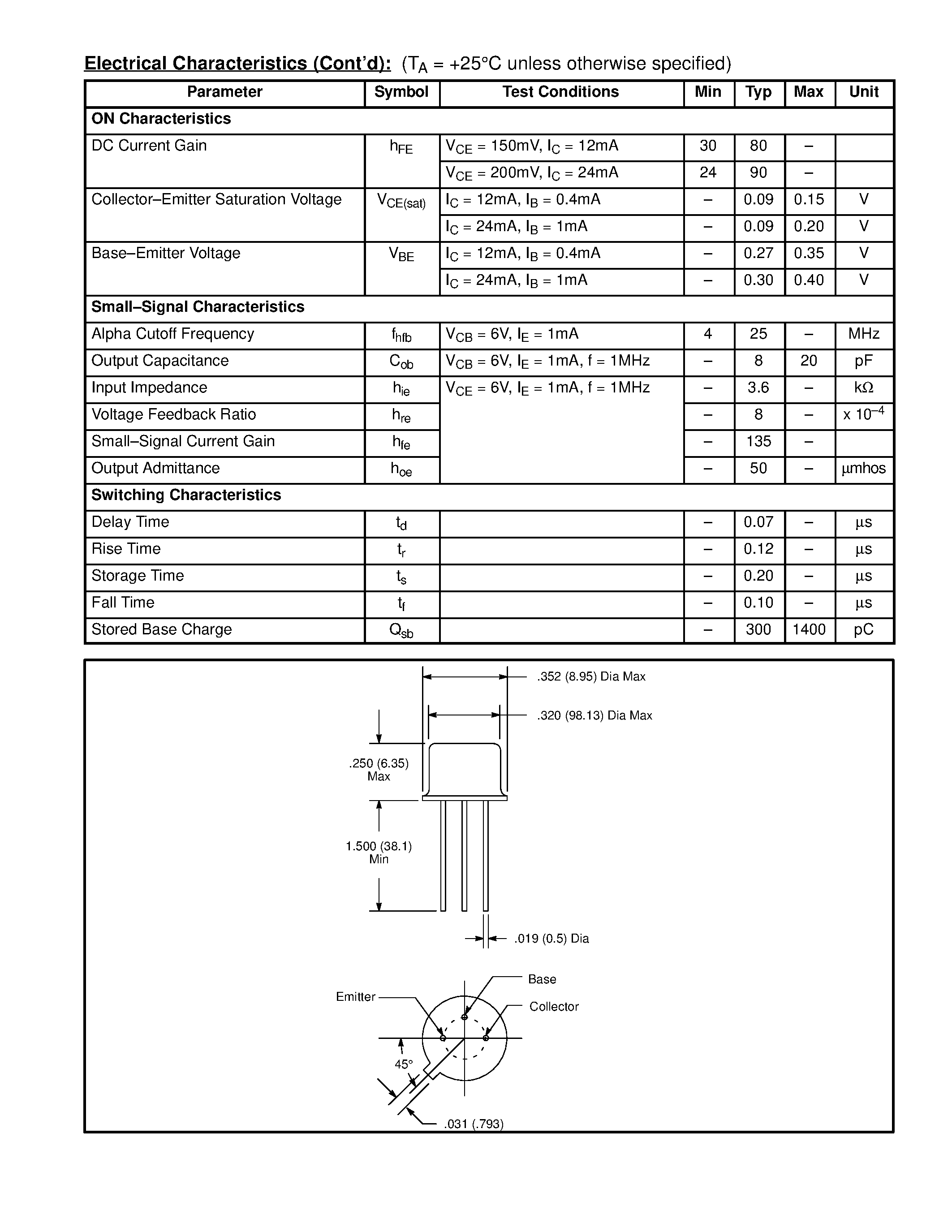 Datasheet NTE102 - Germanium Complementary Transistors Power Output / Driver page 2