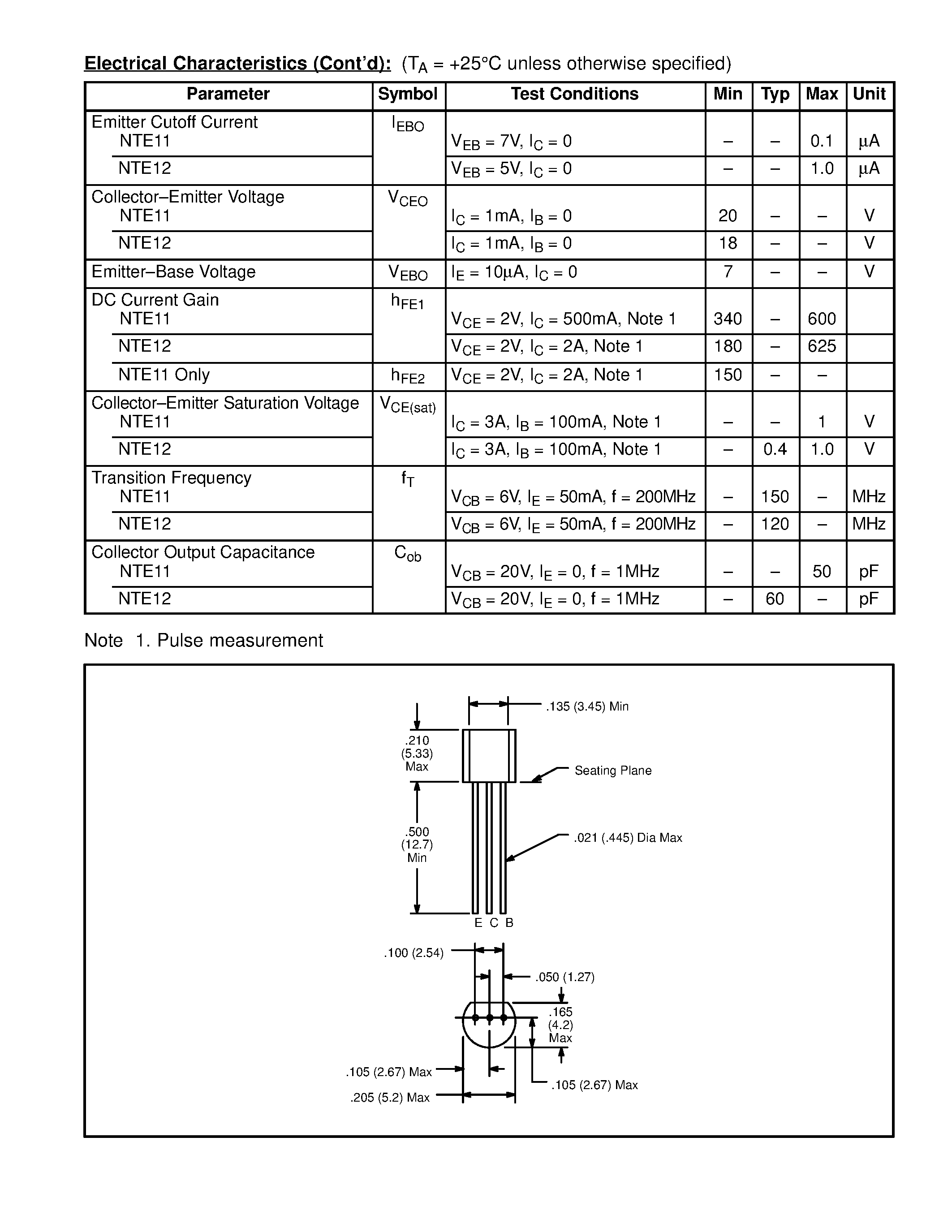 Datasheet NTE11 - Silicon Complementary Transistors High Current Amplifier page 2