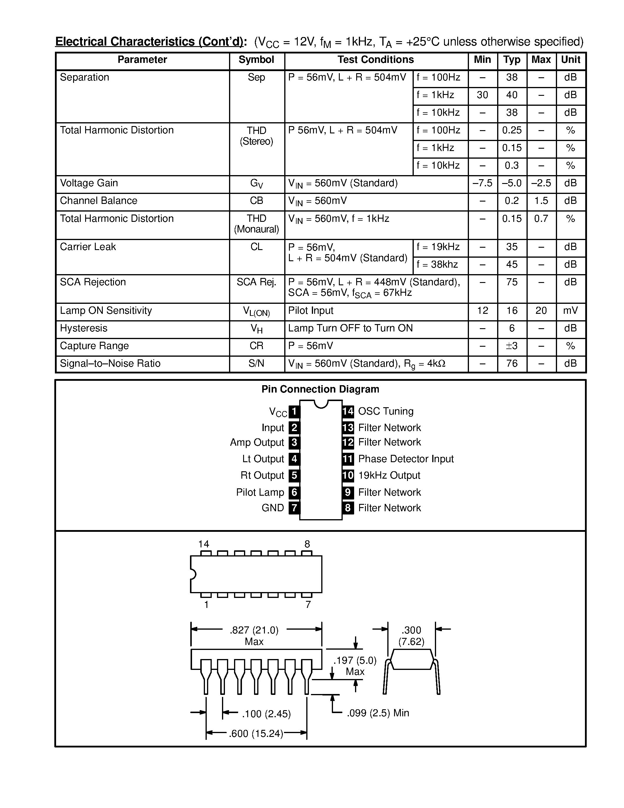 Даташит NTE1206 - Integrated Circuit Phase Lock Loop (PLL) Stereo Decoder страница 2