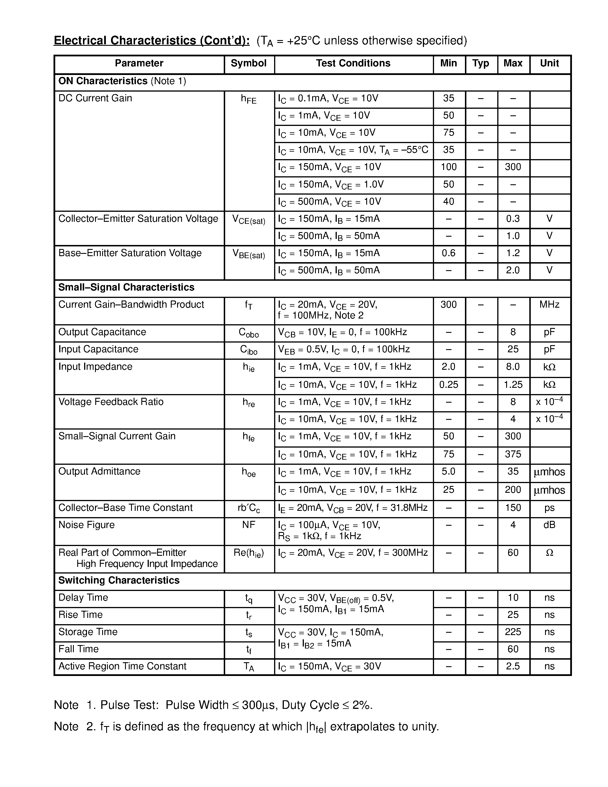 Datasheet NTE123 - Silicon NPN Transistor General Purpose Audio Amplifier / Switch page 2