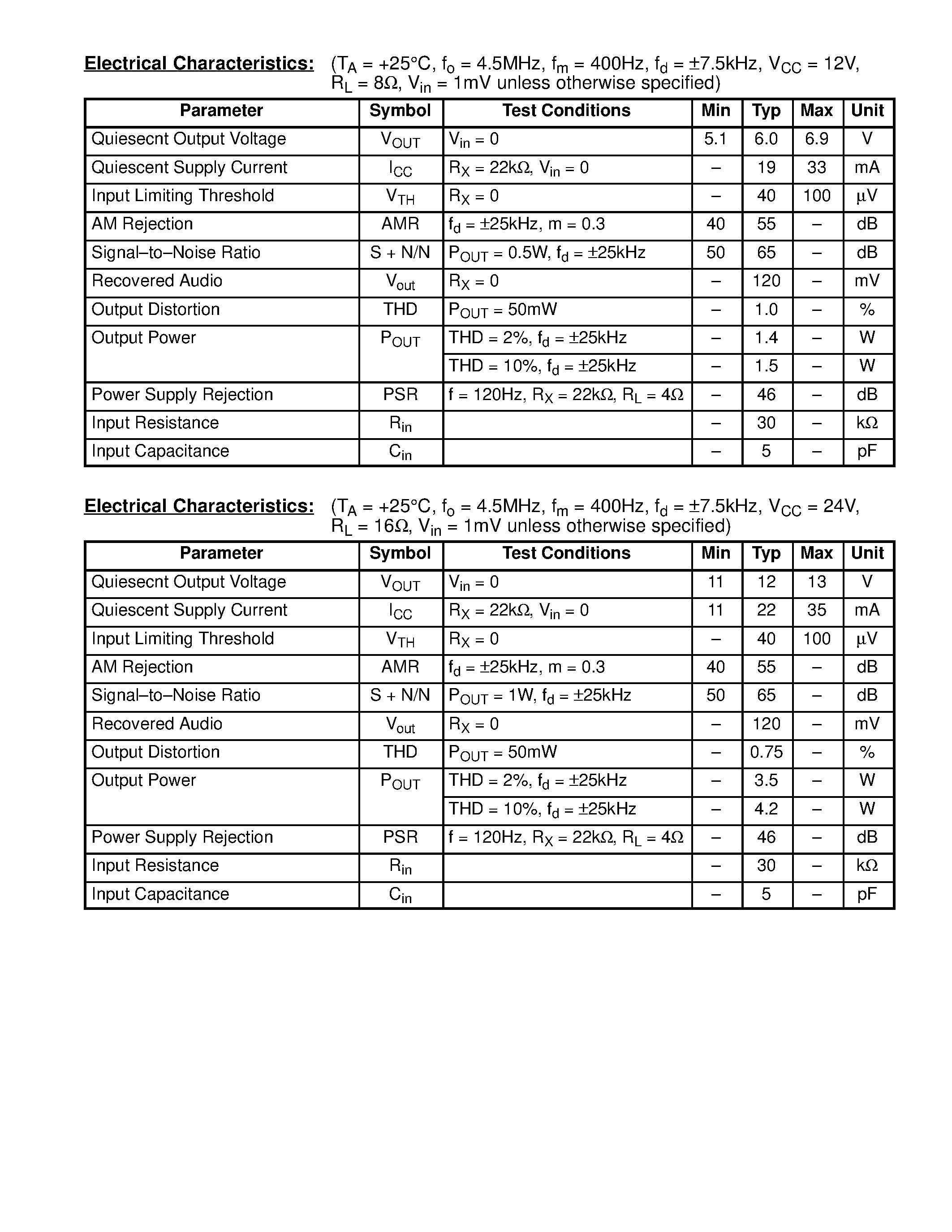Datasheet NTE1231A - Integrated Circuit Complete 4 Watt TV Sound Channel page 2